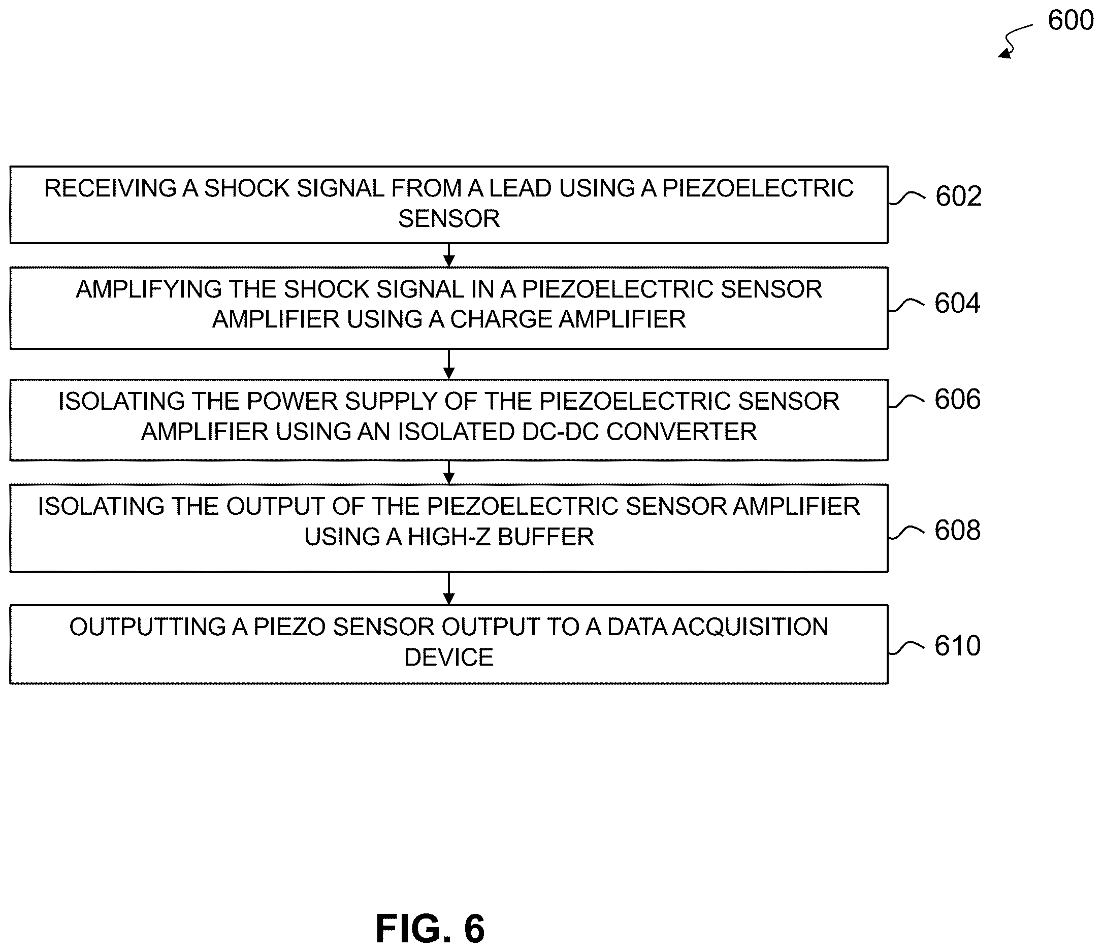 Patent US12613149 Figure 7 – Integrated strain and piezoelectric sensor system