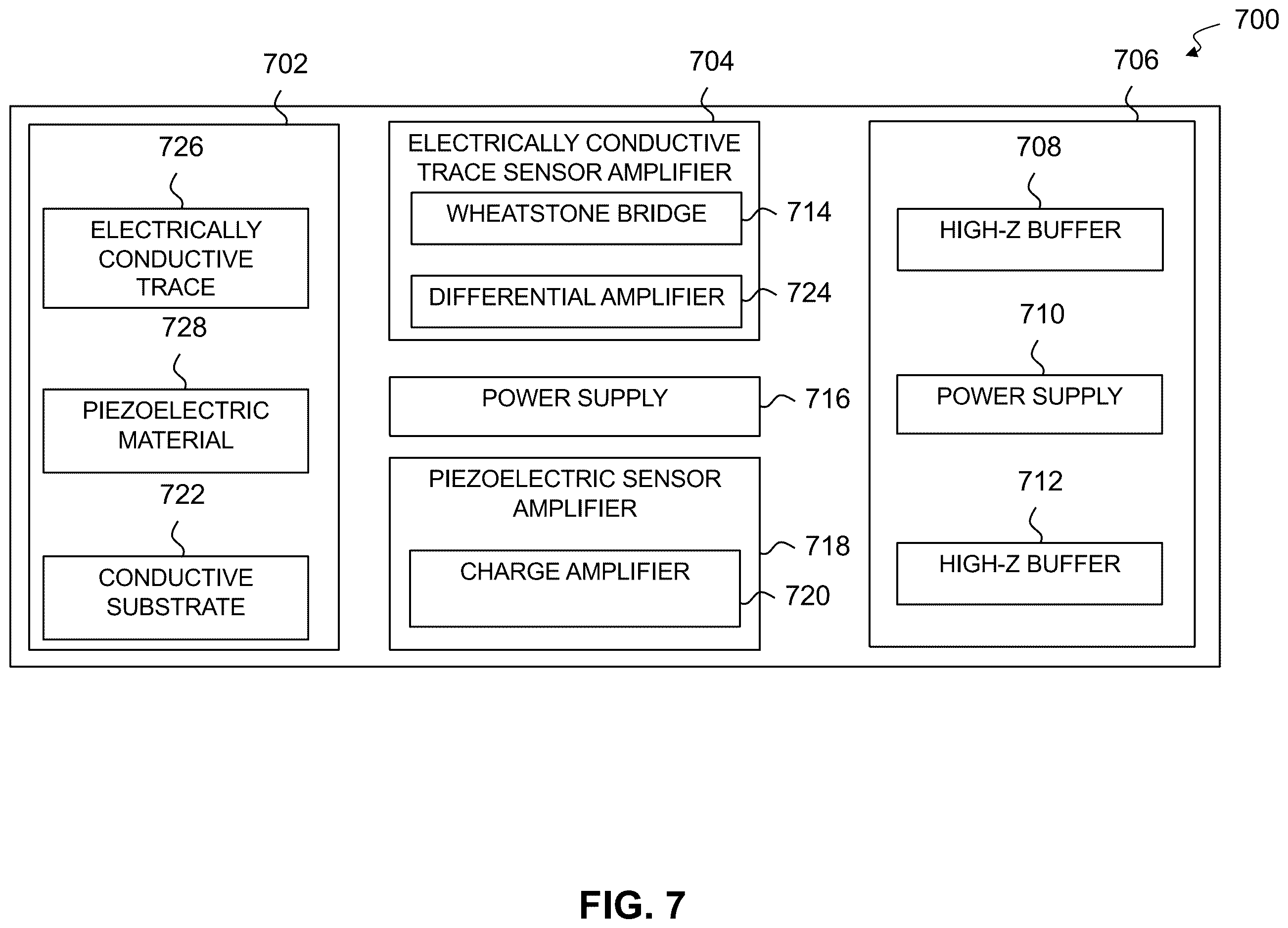 Patent US12613149 Figure 8 – Integrated strain and piezoelectric sensor system