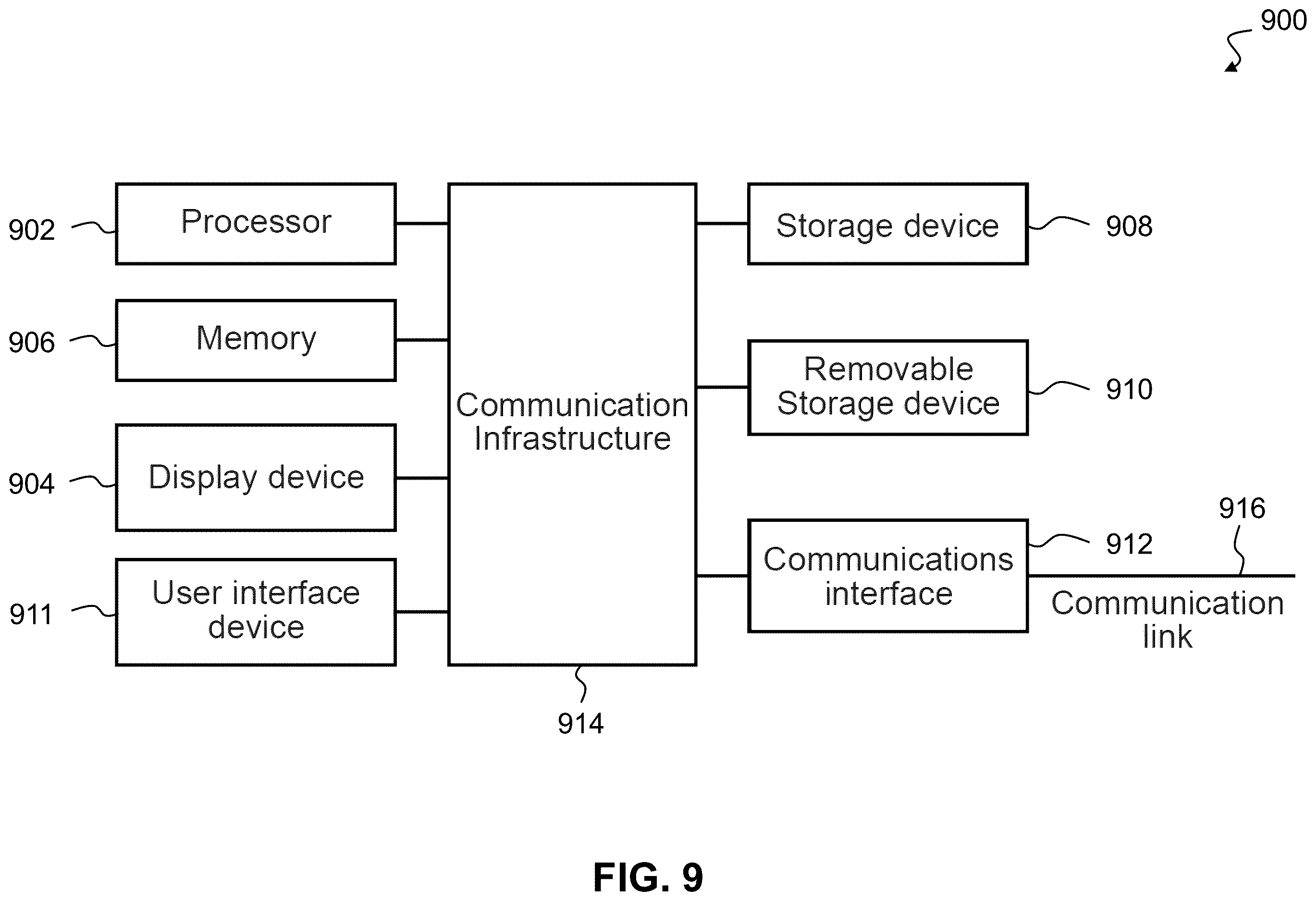 Patent US12613149 Figure 10 – Integrated strain and piezoelectric sensor system