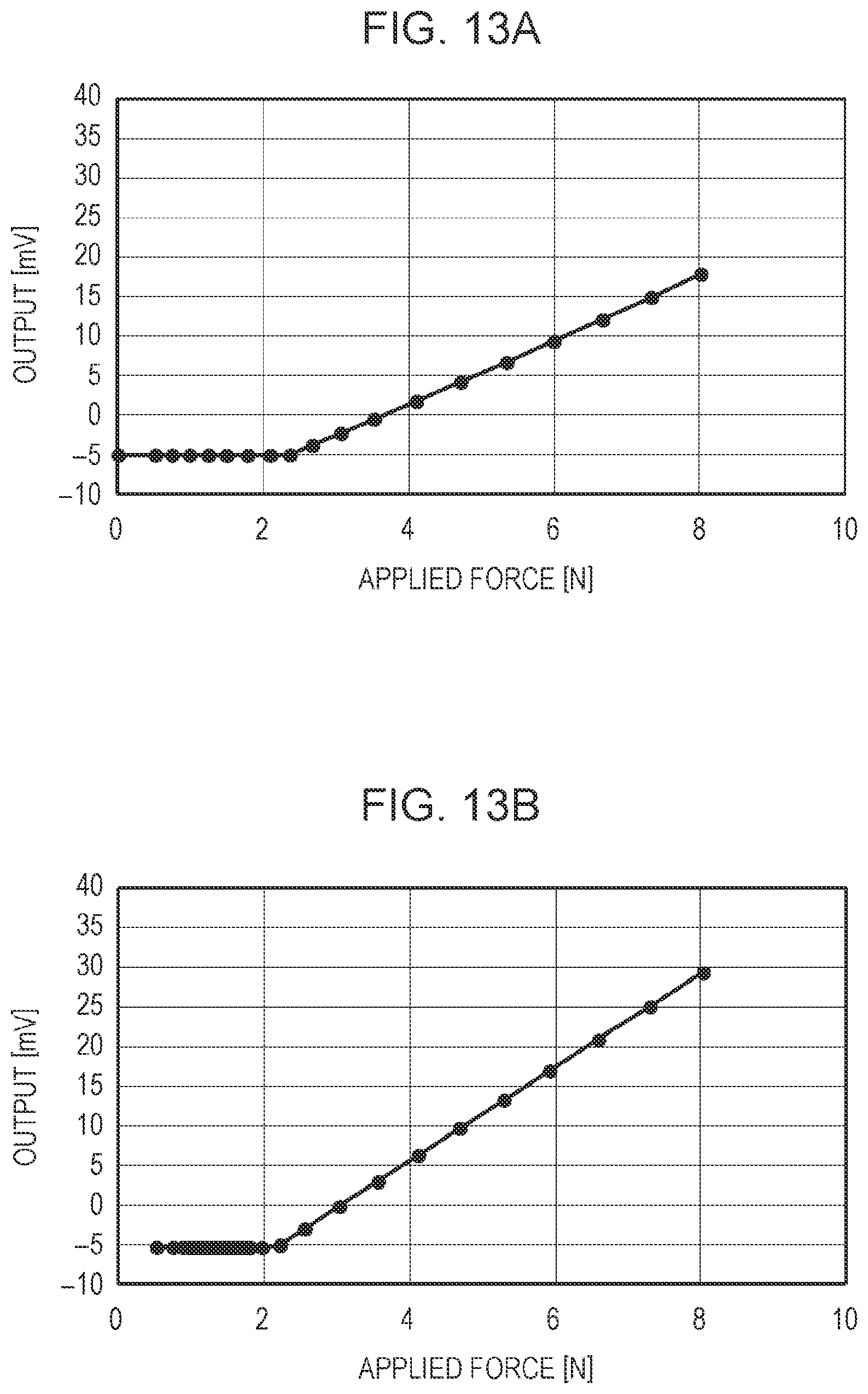 Patent US12613150 Figure 17 – Load sensing apparatus with pressing member having elastic member and rigid pressing portion