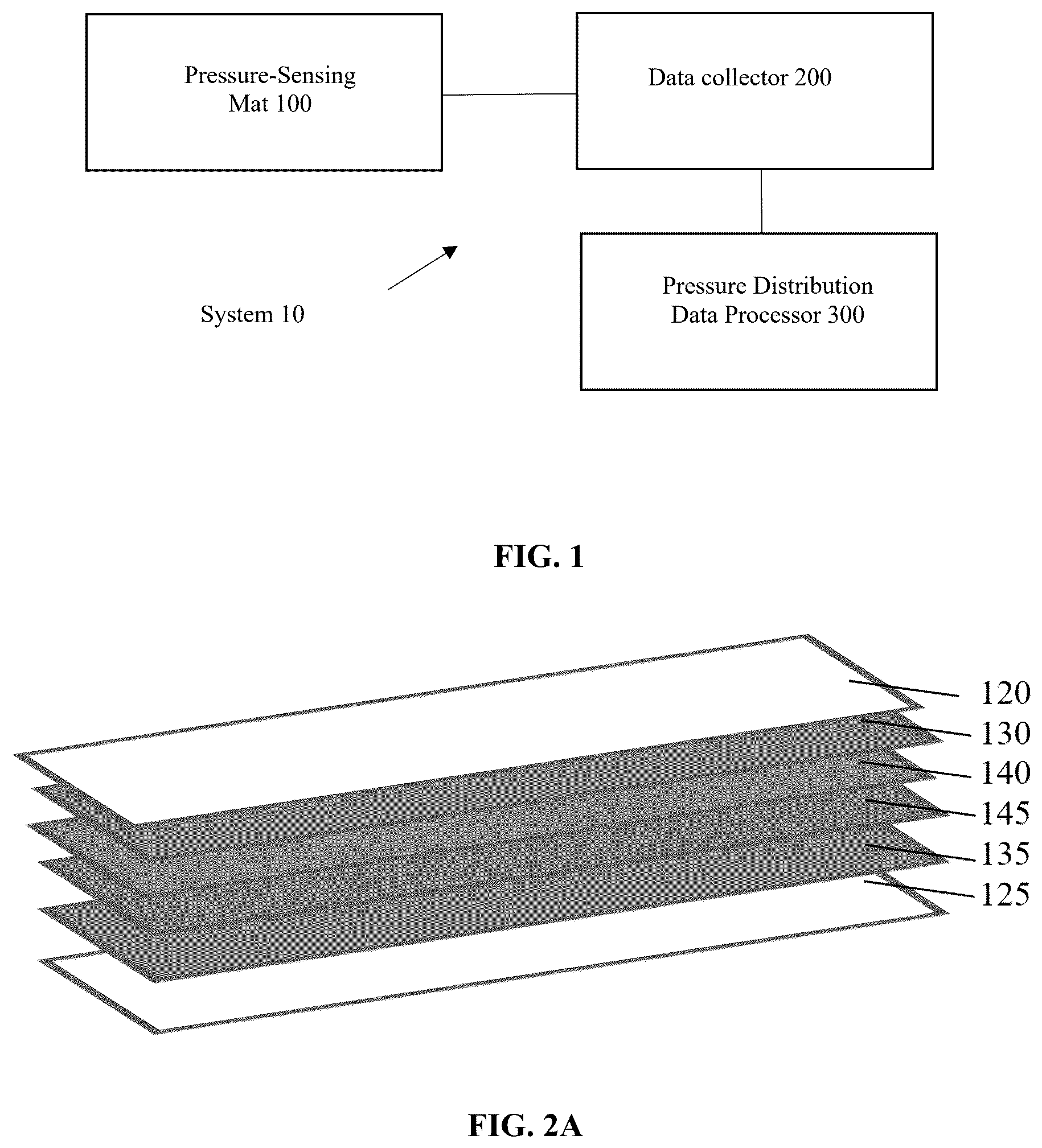 Patent US12613151 Figure 1 – High sensitivity, wide range and any size printed pressure distribution monitoring ultrathin flexible mat system