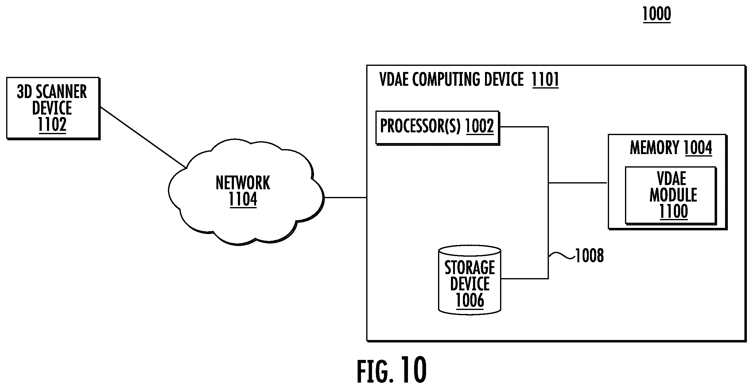 Patent US12613152 Figure 10 – Methods, systems, and computer readable media for utilizing digital replication to measure structural deformation