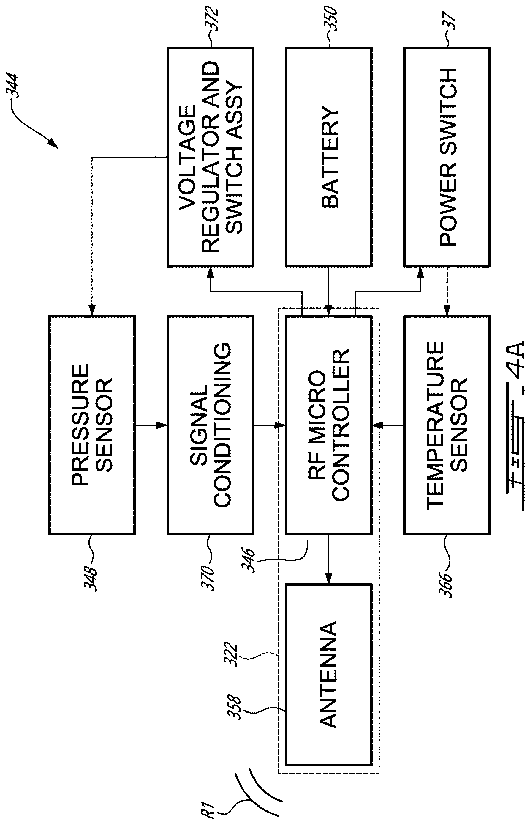 Patent US12613156 Figure 5 – Pressure sensing device for a sap collection system, method of manufacturing same, and method of locating sap collection faults using same