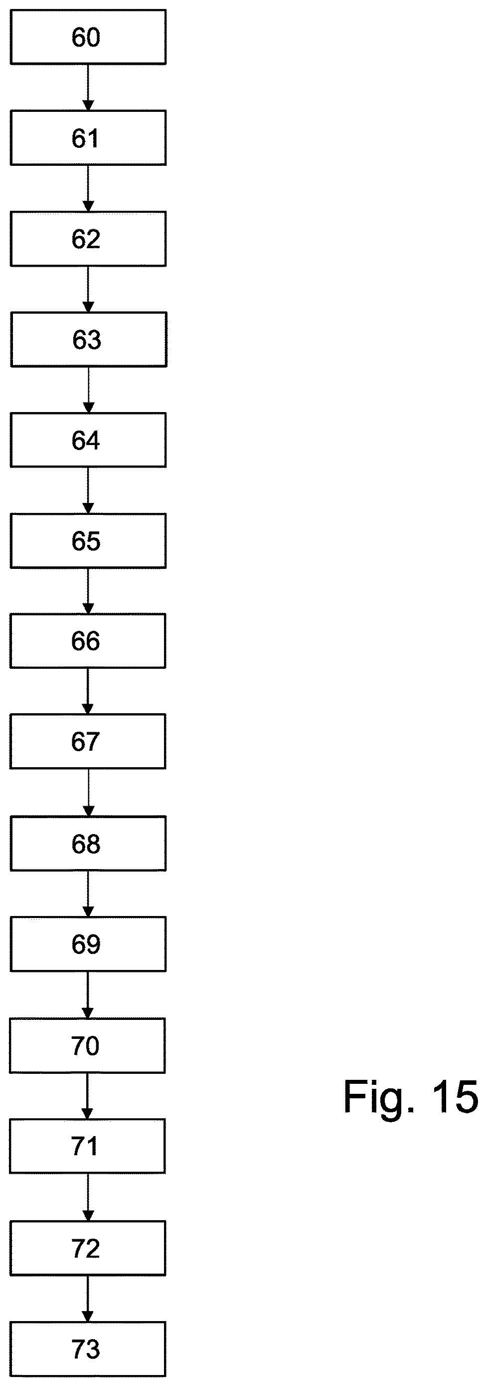 Patent US12613160 Figure 10 – Device for measuring the performance of an optical detector, and associated measuring method