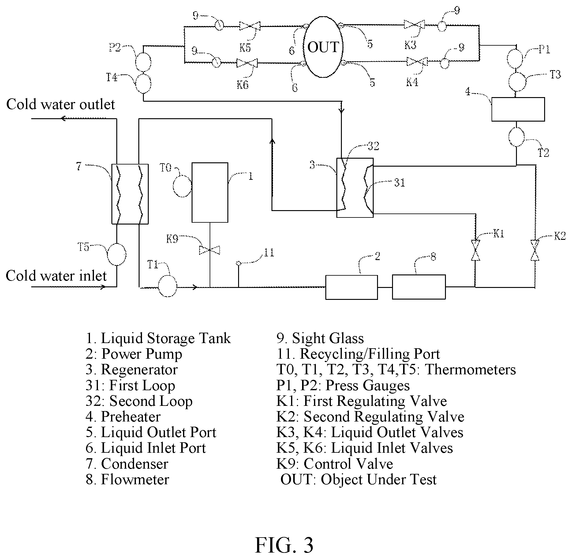 Patent US12613163 Figure 3 – System and method for testing two-phase liquid cooling