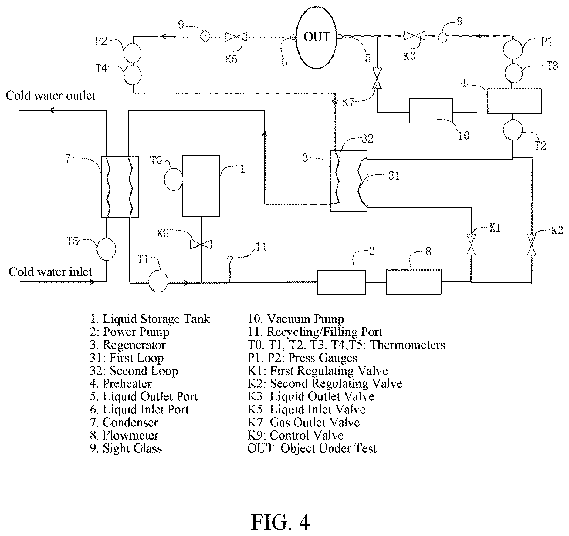 Patent US12613163 Figure 4 – System and method for testing two-phase liquid cooling