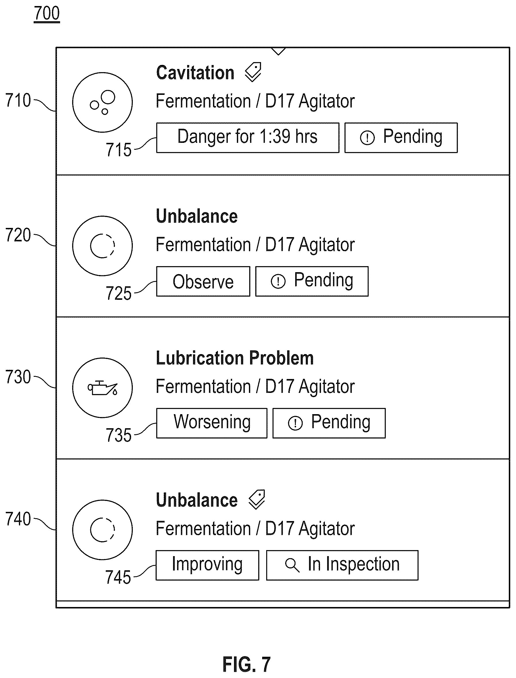 Patent US12613164 Figure 8 – Post-operative longitudinal failure analysis using obtained sensor data of a physical machine
