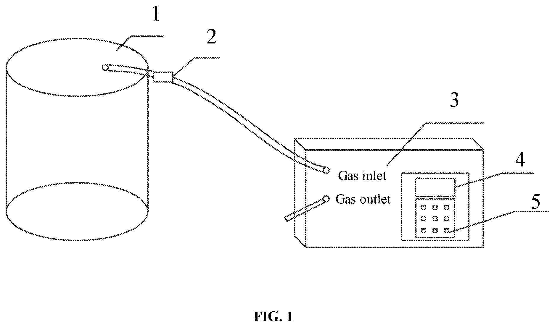 Patent US12613165 — Automatic sampling device and method for determining greenhouse gas emission flux from farmland — Figure 1