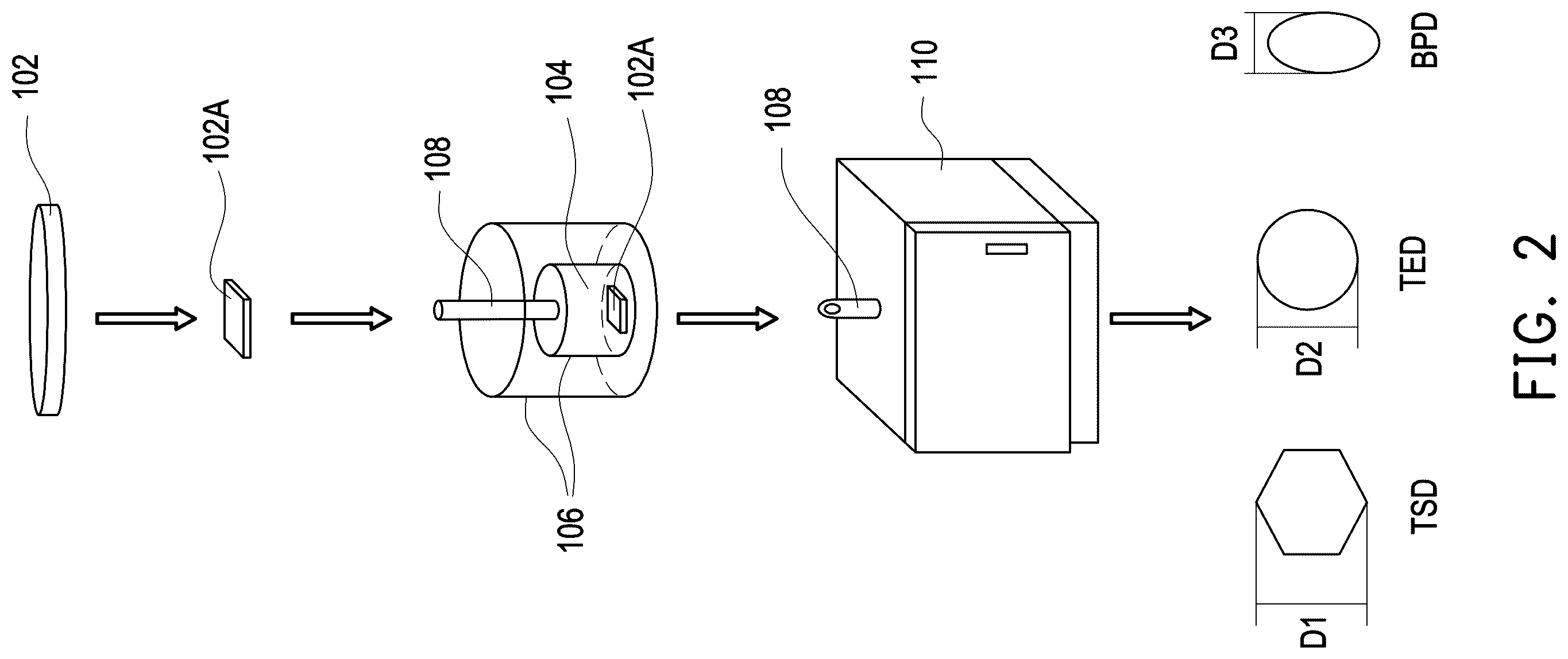 Patent US12613168 Figure 2 – Method of identifying defects in crystals