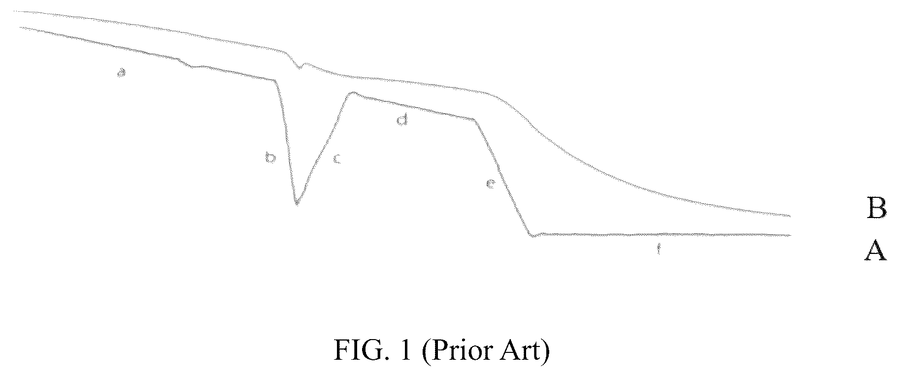 Patent US12613170 Figure 1 – Sample cooling and storage method