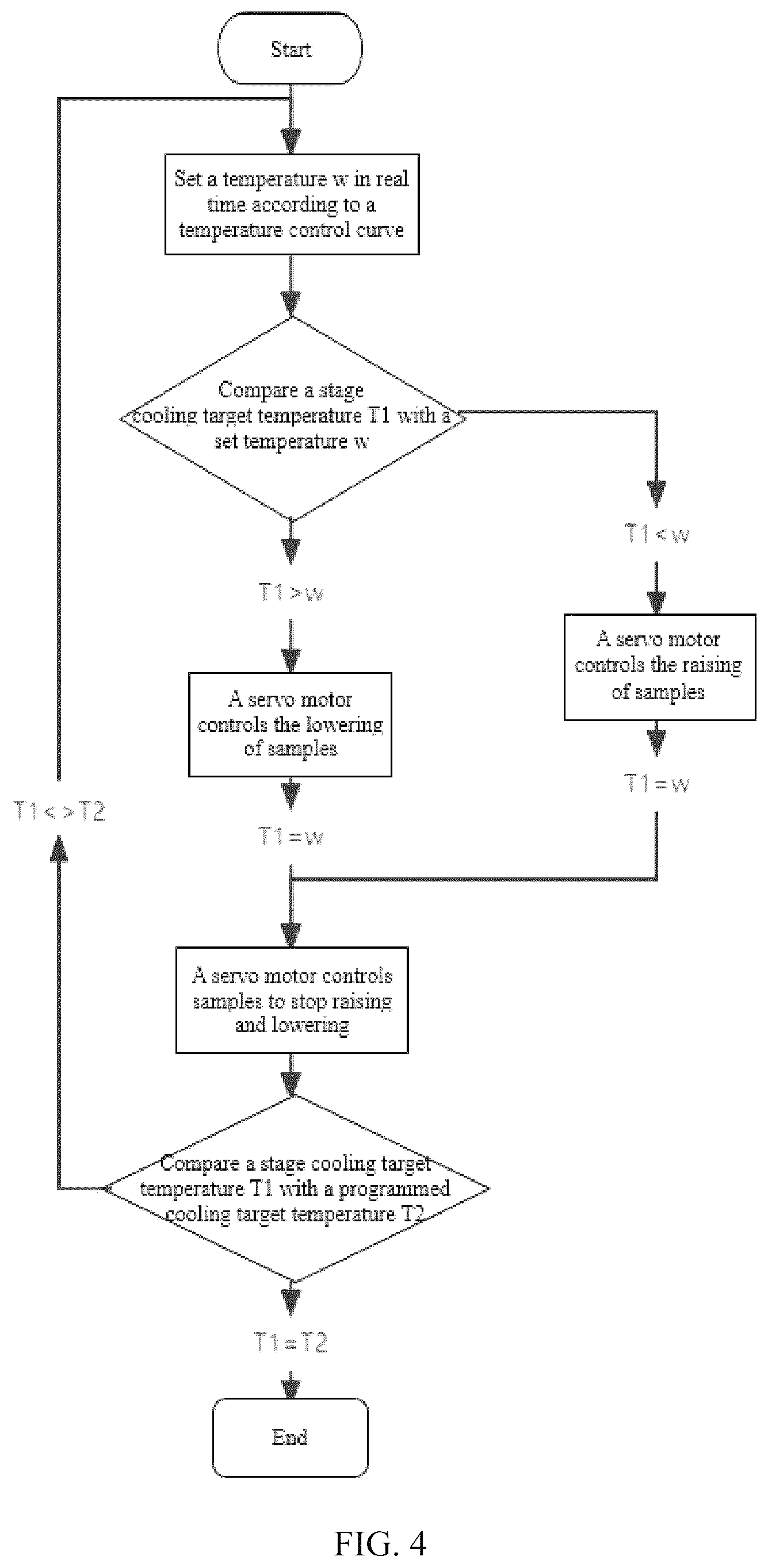Patent US12613170 Figure 4 – Sample cooling and storage method