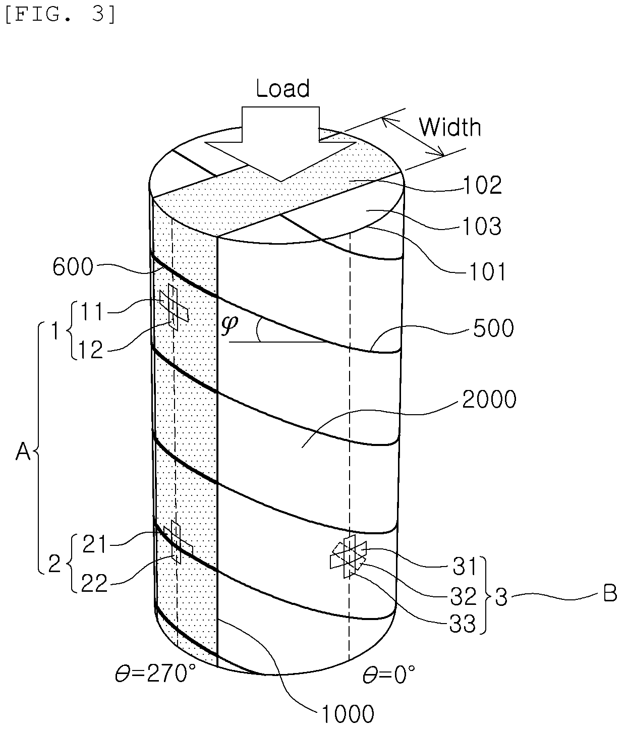 Patent US12613172 Figure 4 – Method for estimating elastic constants of anisotropic material