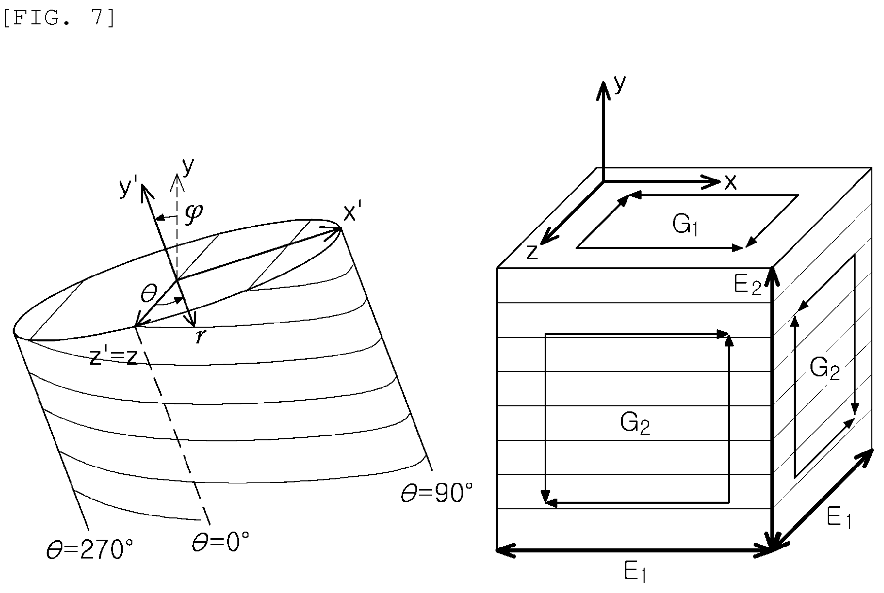 Patent US12613172 Figure 9 – Method for estimating elastic constants of anisotropic material