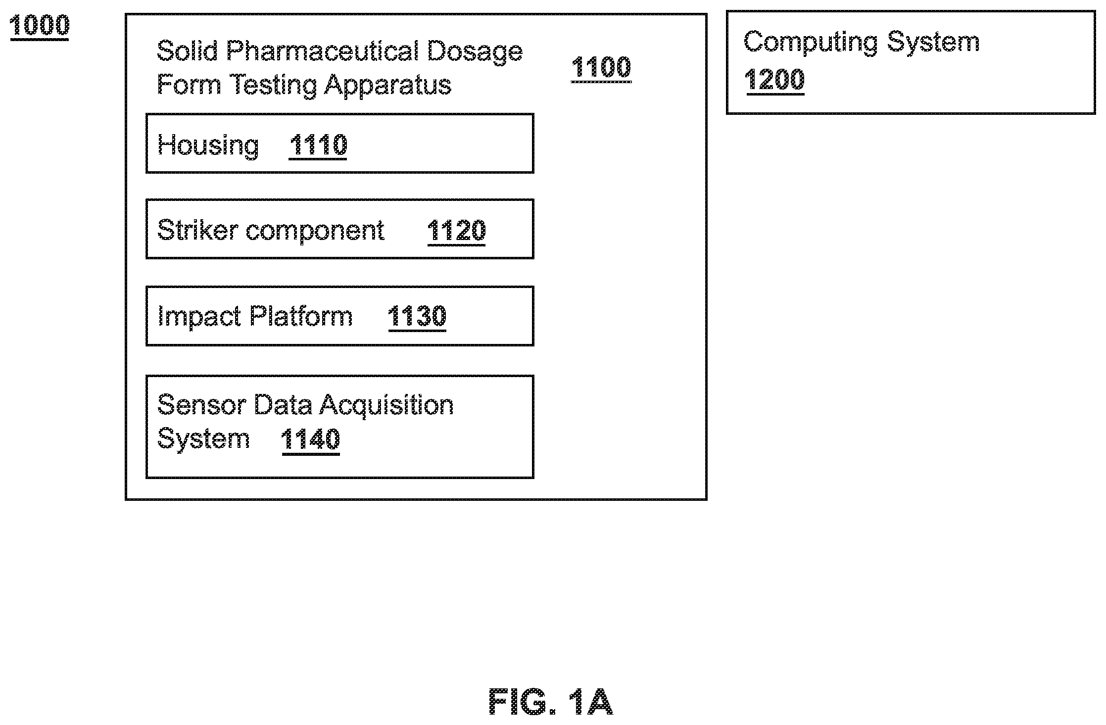 Patent US12613173 Figure 1 – Apparatus and method for evaluating physical strength or robustness of solid pharmaceutical dosage forms based on an impact strike test
