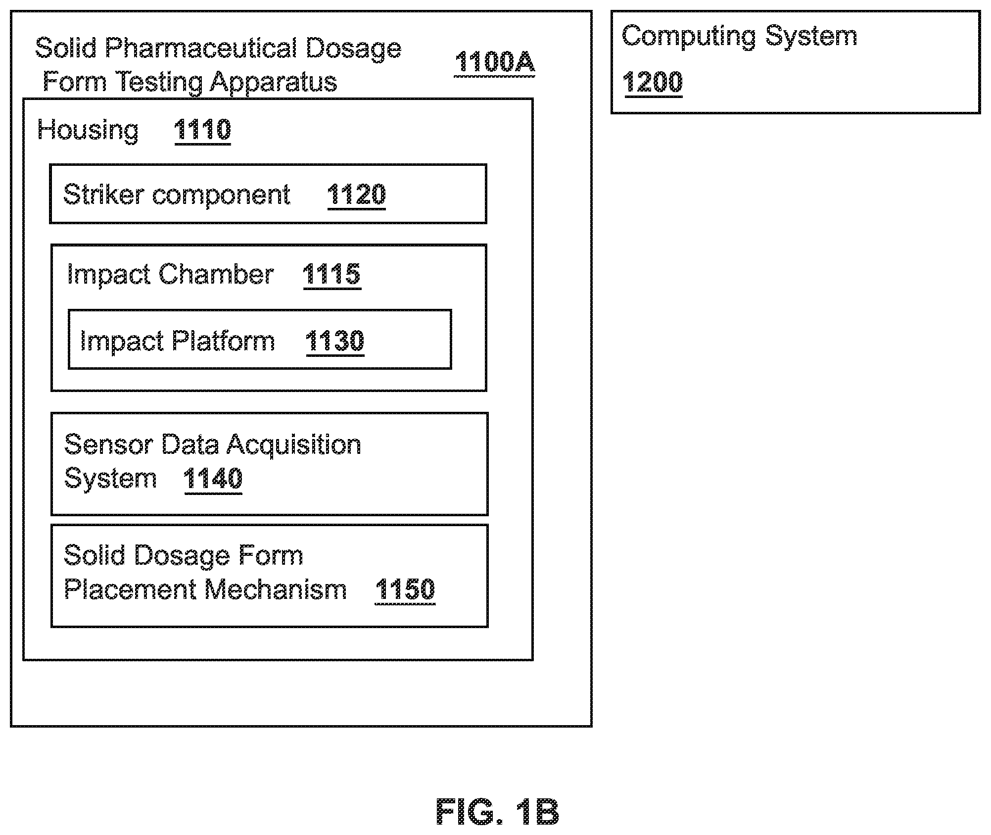 Patent US12613173 Figure 2 – Apparatus and method for evaluating physical strength or robustness of solid pharmaceutical dosage forms based on an impact strike test