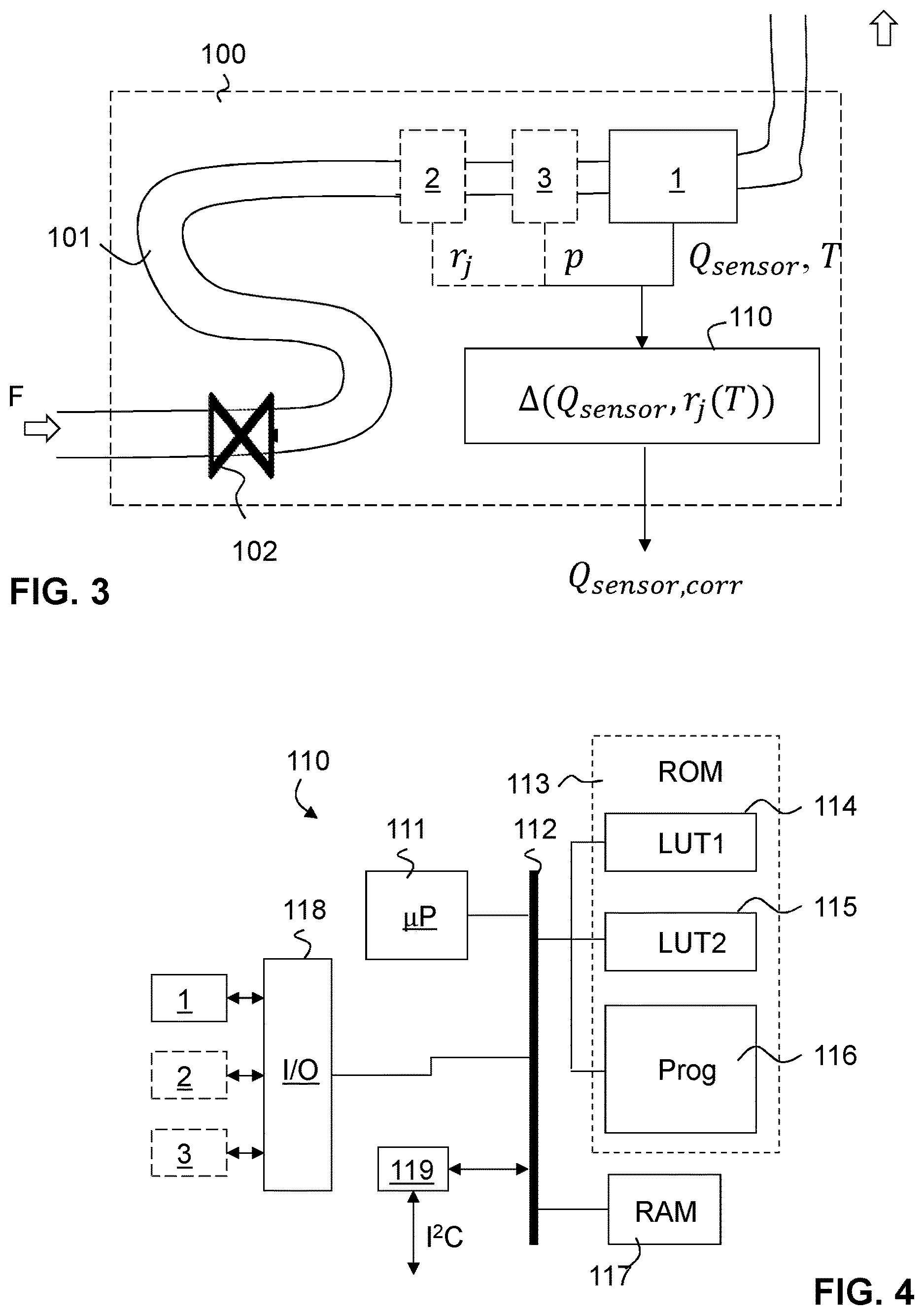 Patent US12613175 Figure 2 – Method and device for determining a flow rate