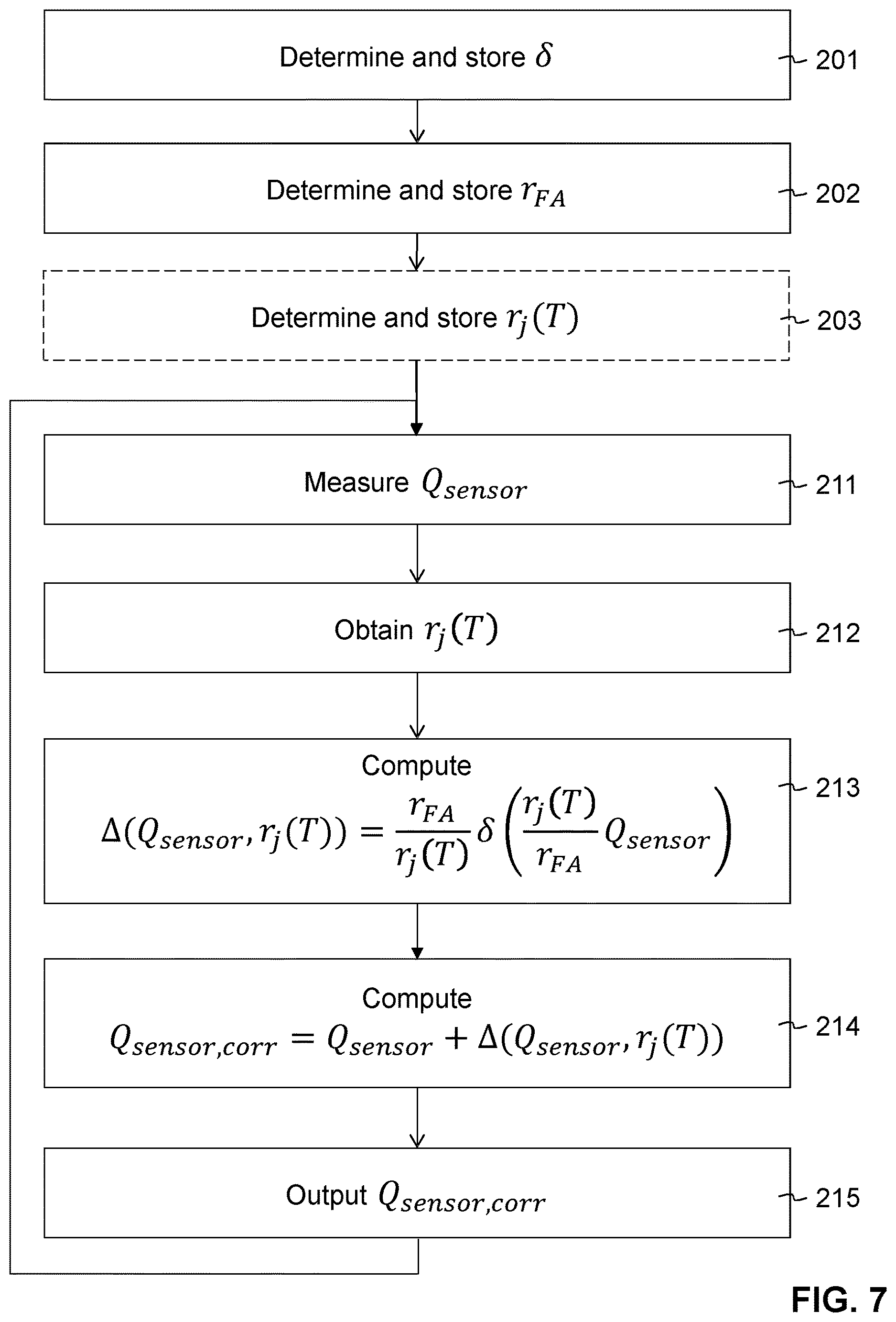 Patent US12613175 Figure 6 – Method and device for determining a flow rate