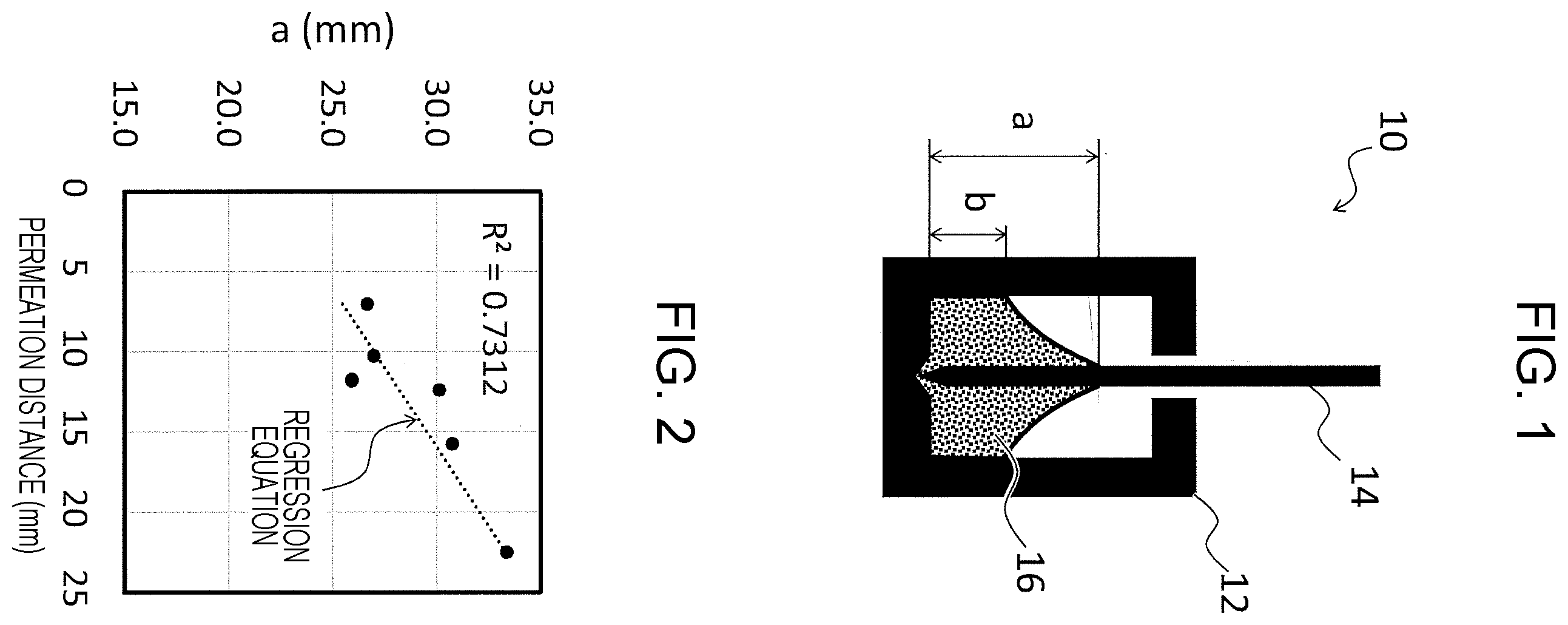 Patent US12613176 — Method for evaluating thermoplasticity of coal or caking additive — Figure 1