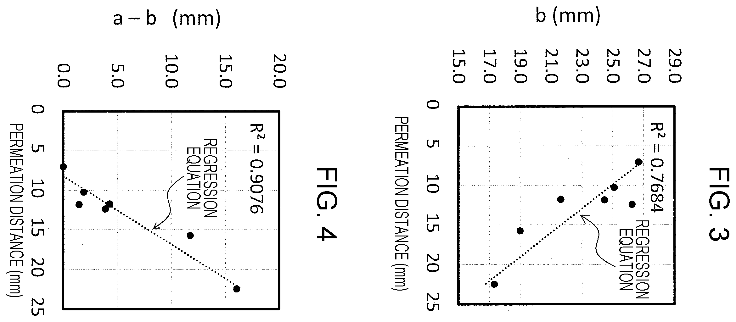 Patent US12613176 Figure 2 – Method for evaluating thermoplasticity of coal or caking additive