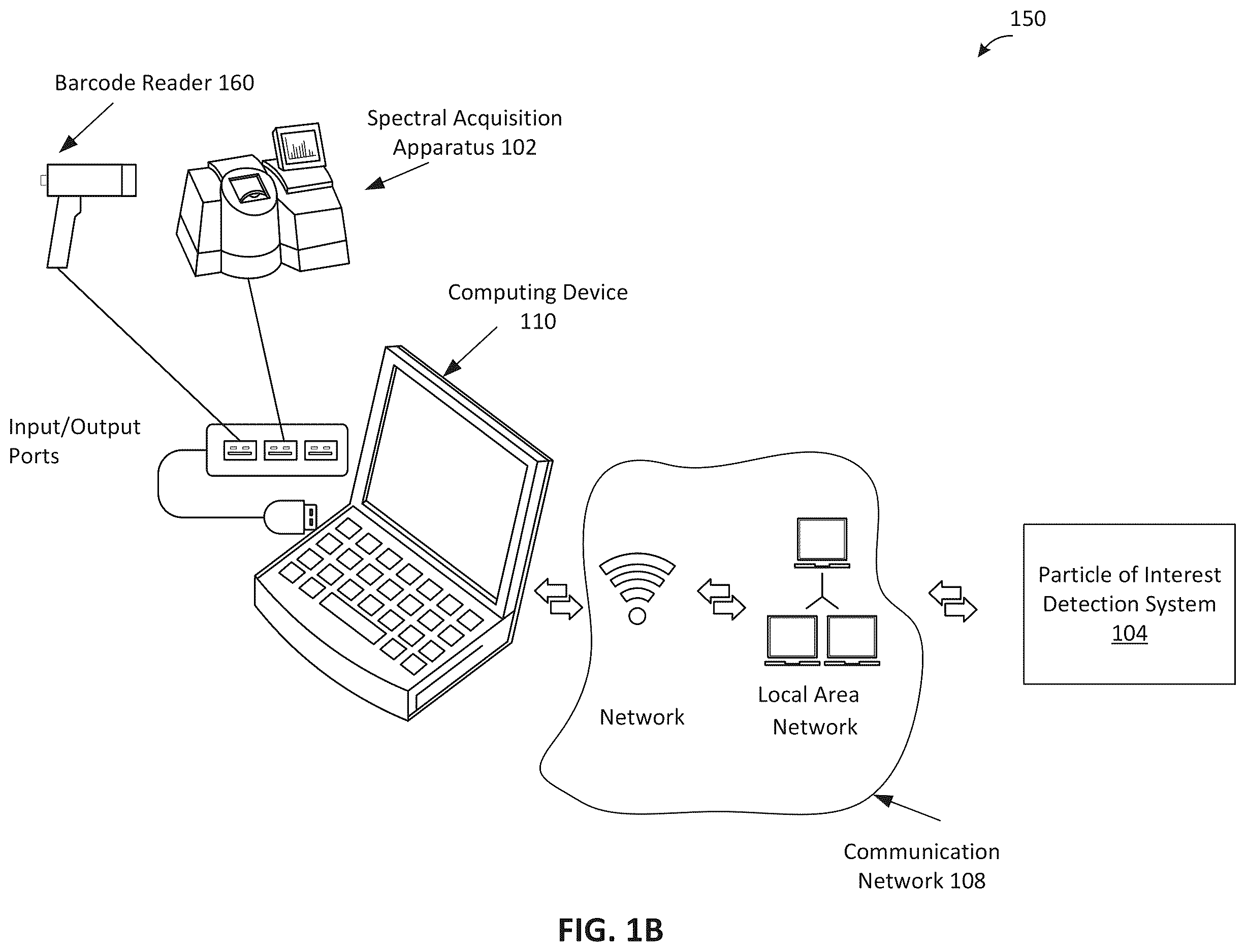 Patent US12613177 Figure 2 – Systems and methods for detecting particles of interest using multi-model spectral analysis