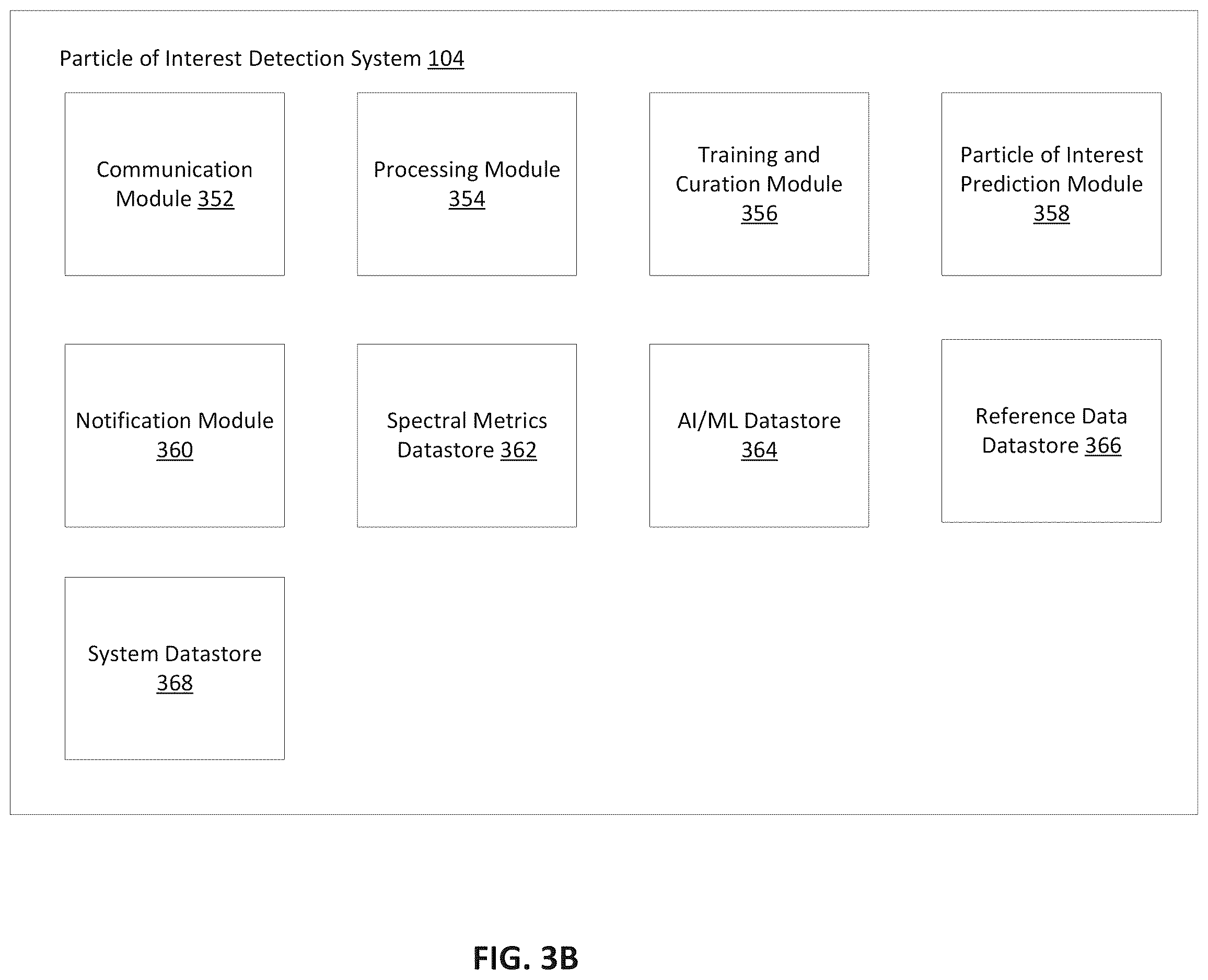 Patent US12613177 Figure 6 – Systems and methods for detecting particles of interest using multi-model spectral analysis