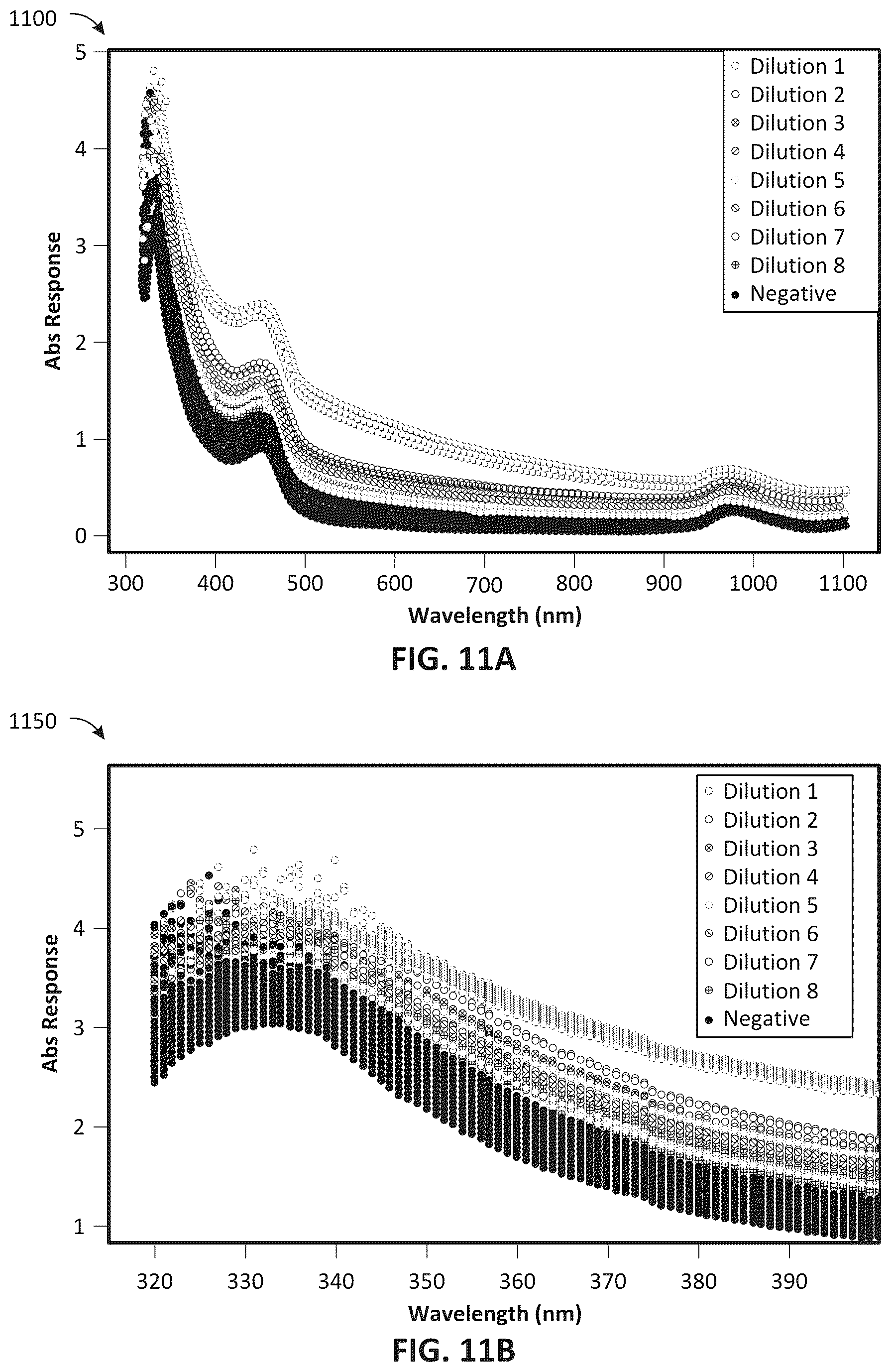 Patent US12613177 Figure 14 – Systems and methods for detecting particles of interest using multi-model spectral analysis