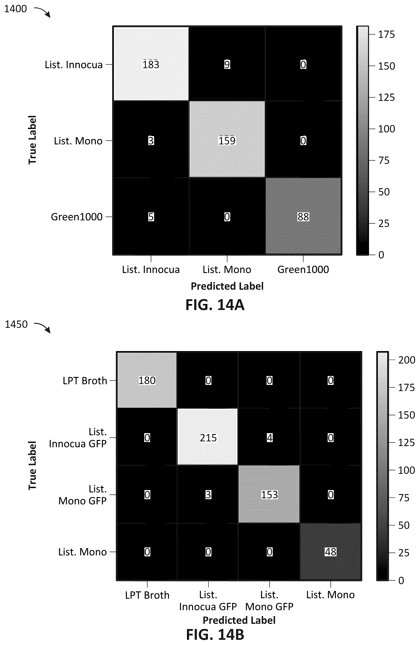 Patent US12613177 Figure 17 – Systems and methods for detecting particles of interest using multi-model spectral analysis