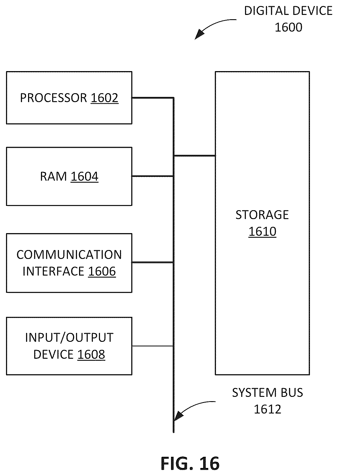 Patent US12613177 Figure 19 – Systems and methods for detecting particles of interest using multi-model spectral analysis