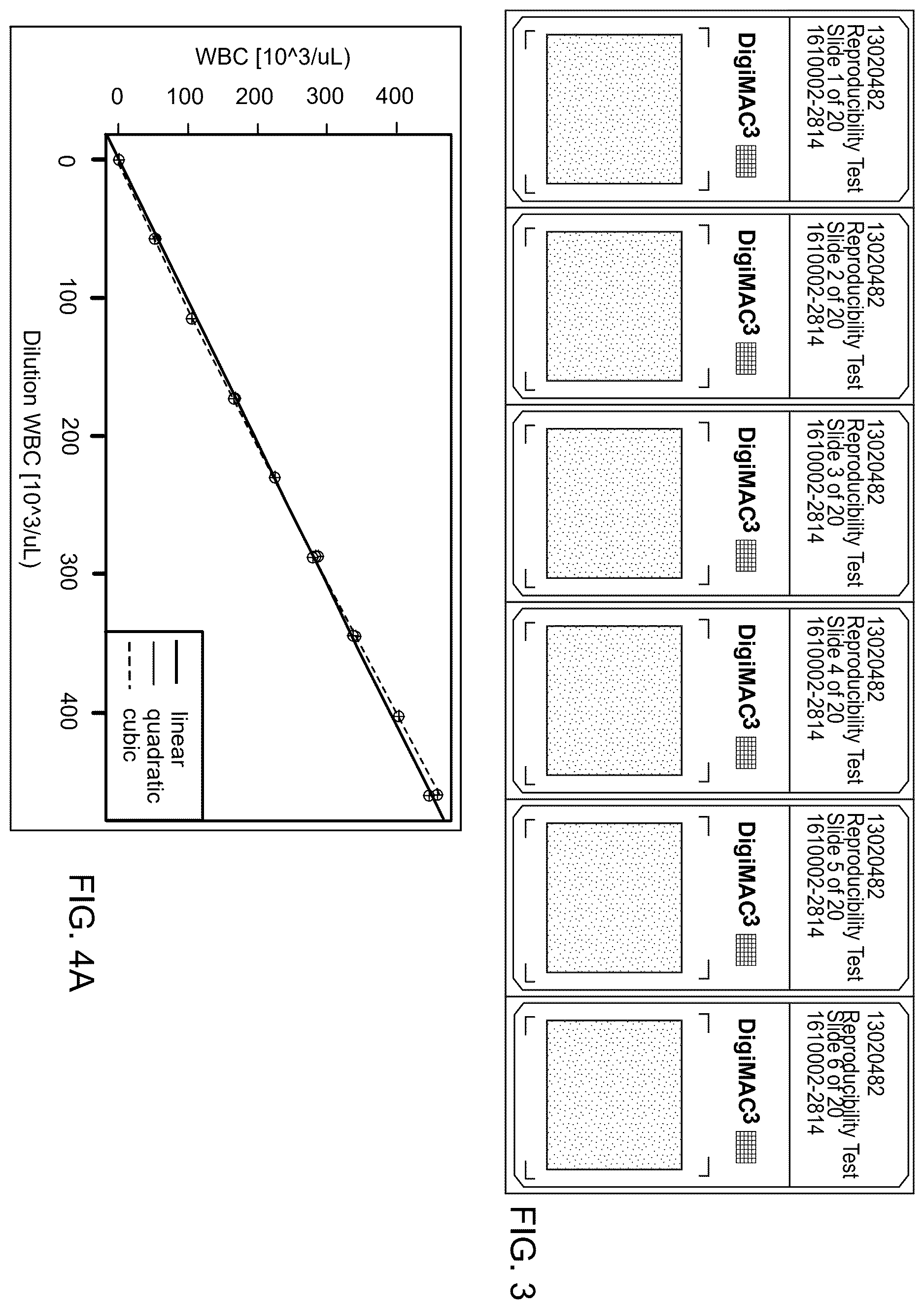 Patent US12613178 Figure 2 – Linearity control compositions and methods of use