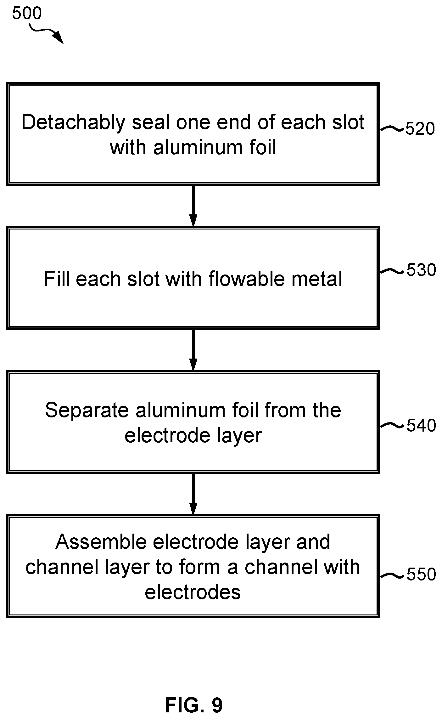 Patent US12613179 Figure 7 – Label-free electrical monitoring of cell aggregates
