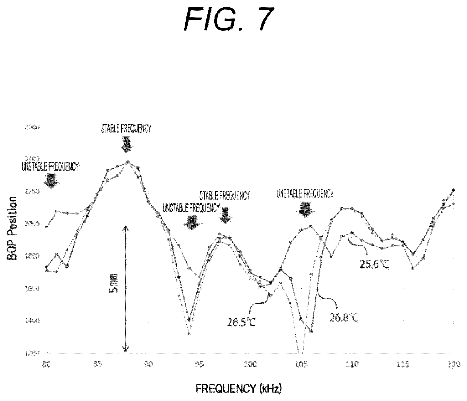 Patent US12613180 Figure 5 – Particle isolation device, particle isolation method, and program