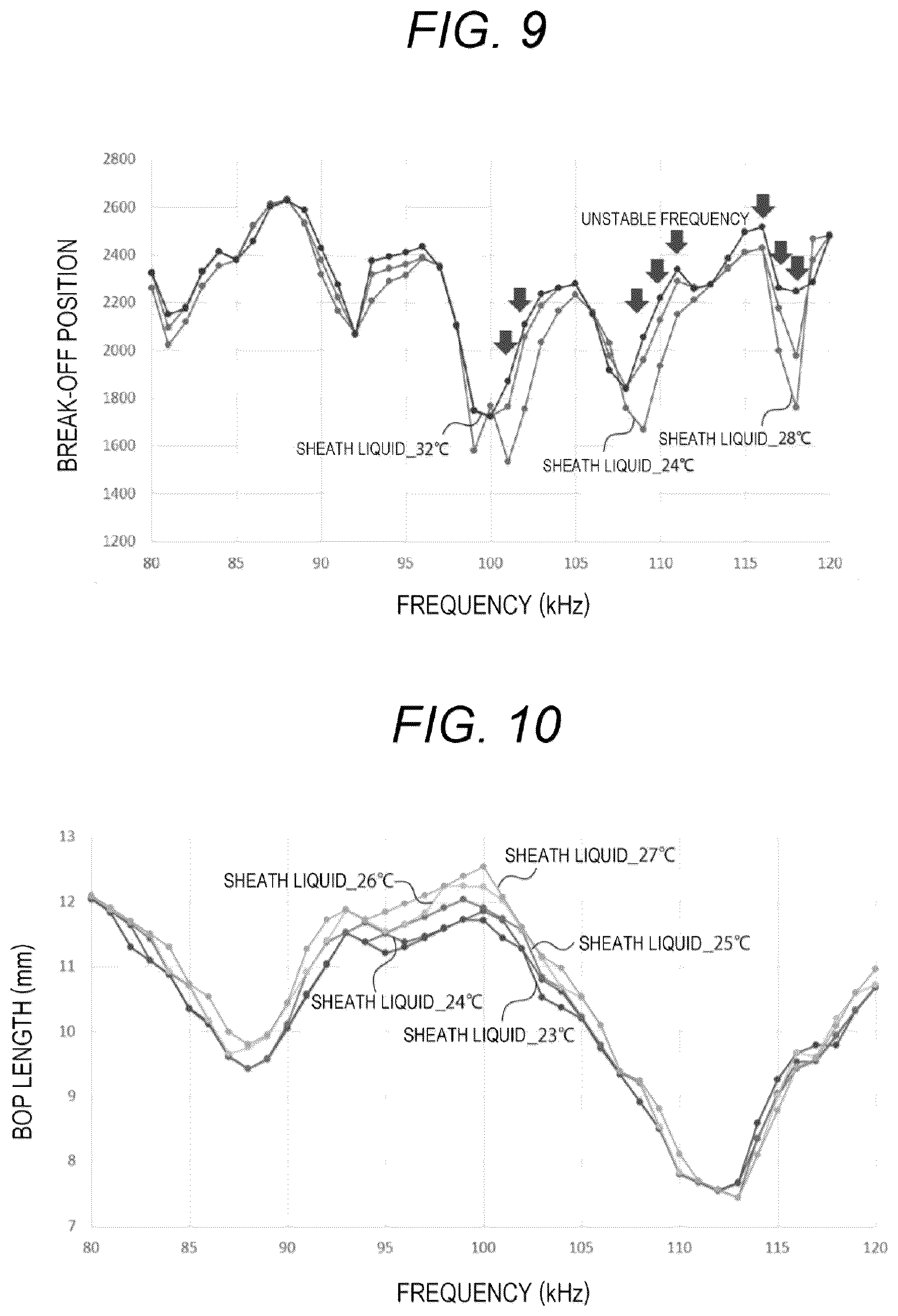 Patent US12613180 Figure 7 – Particle isolation device, particle isolation method, and program