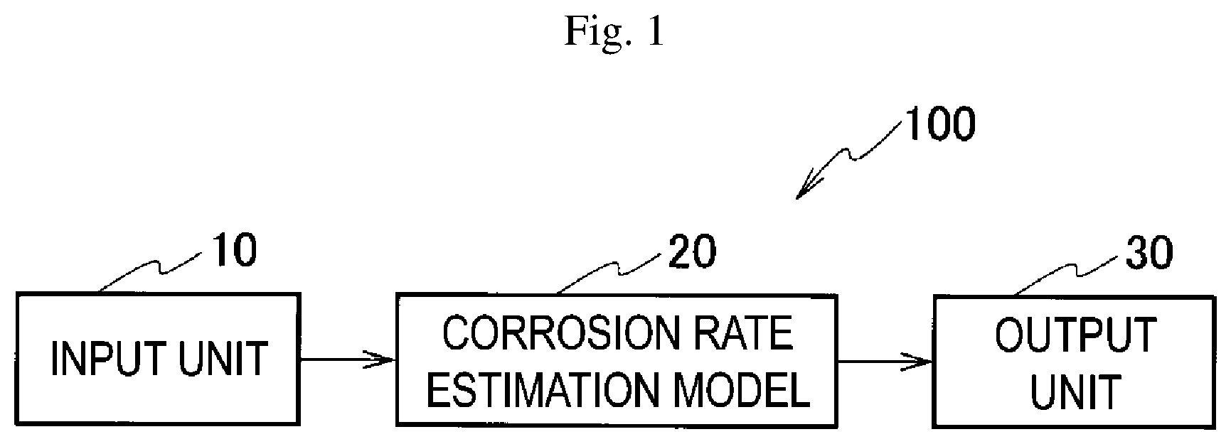 Patent US12613181 — Corrosion amount estimation device and method — Figure 1