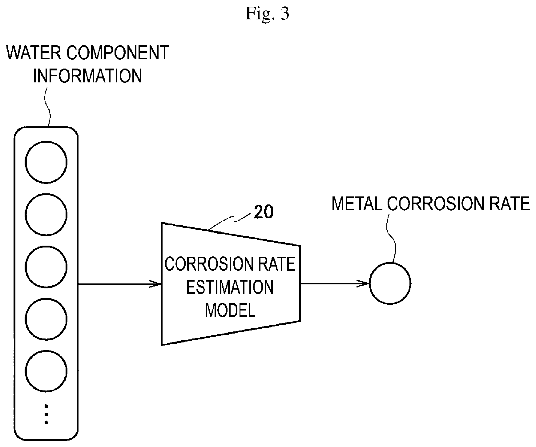Patent US12613181 Figure 3 – Corrosion amount estimation device and method
