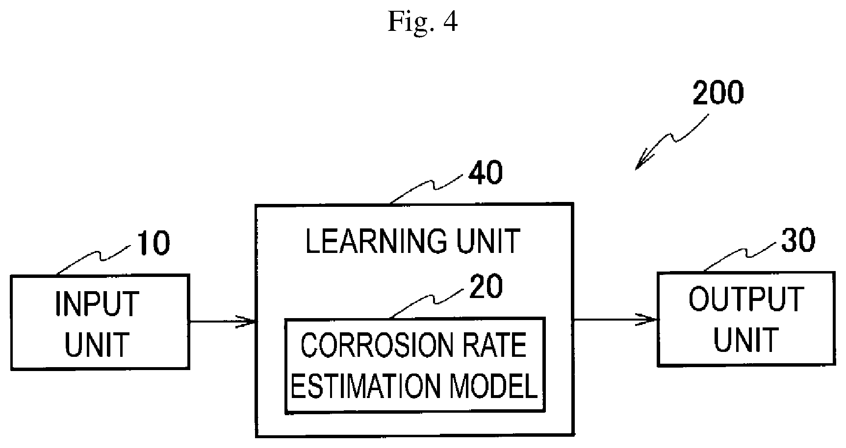 Patent US12613181 Figure 4 – Corrosion amount estimation device and method