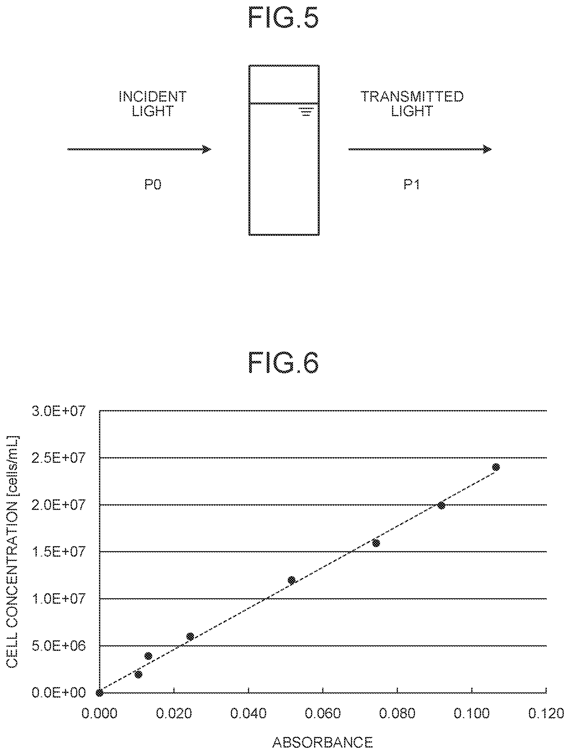 Patent US12613182 Figure 4 – Concentration measurement device