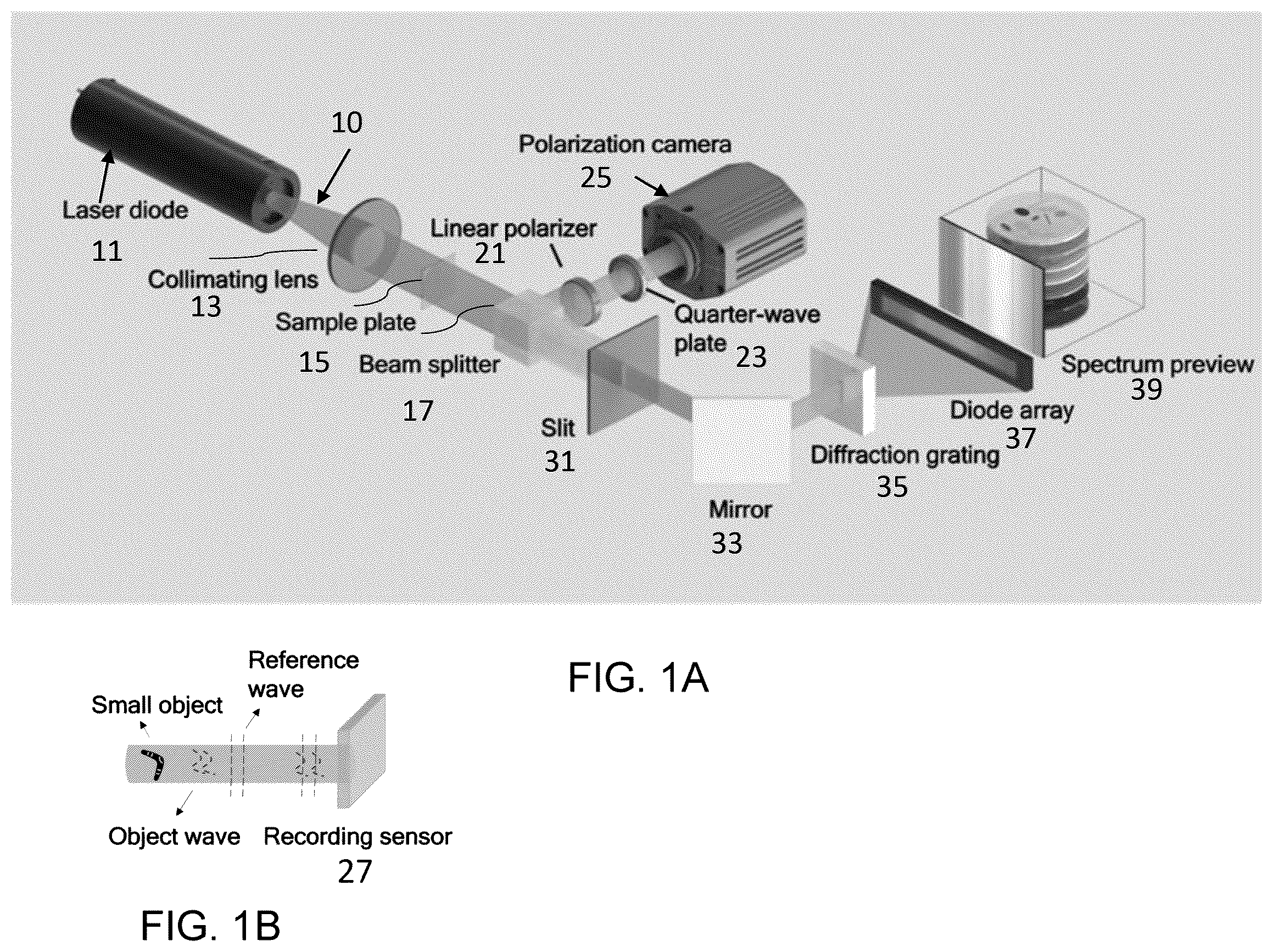 Patent US12613183 Figure 1 – Method and apparatus for multi-modal polarization holographic spectrometry for material analysis