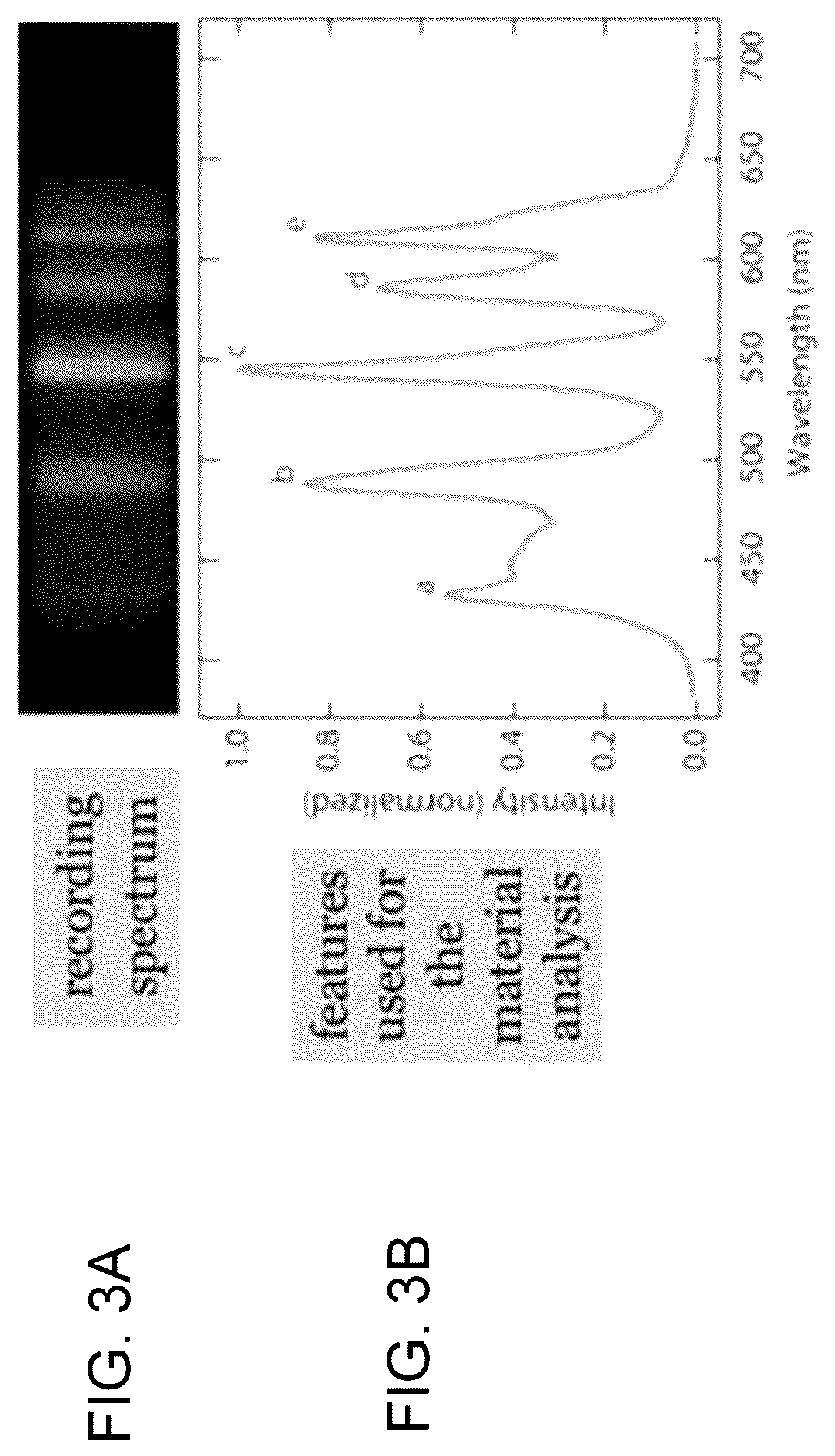 Patent US12613183 Figure 3 – Method and apparatus for multi-modal polarization holographic spectrometry for material analysis