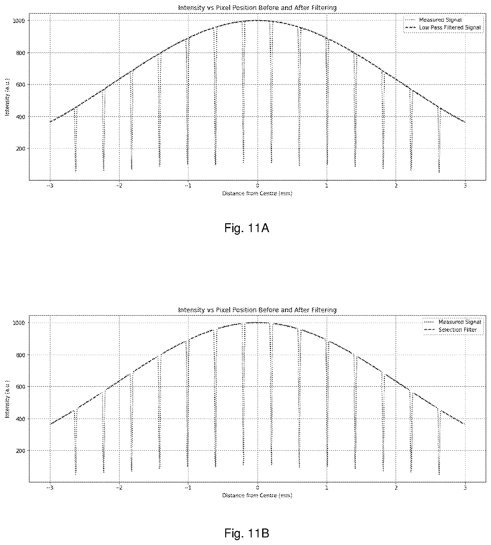 Patent US12613184 Figure 11 – Sample holder