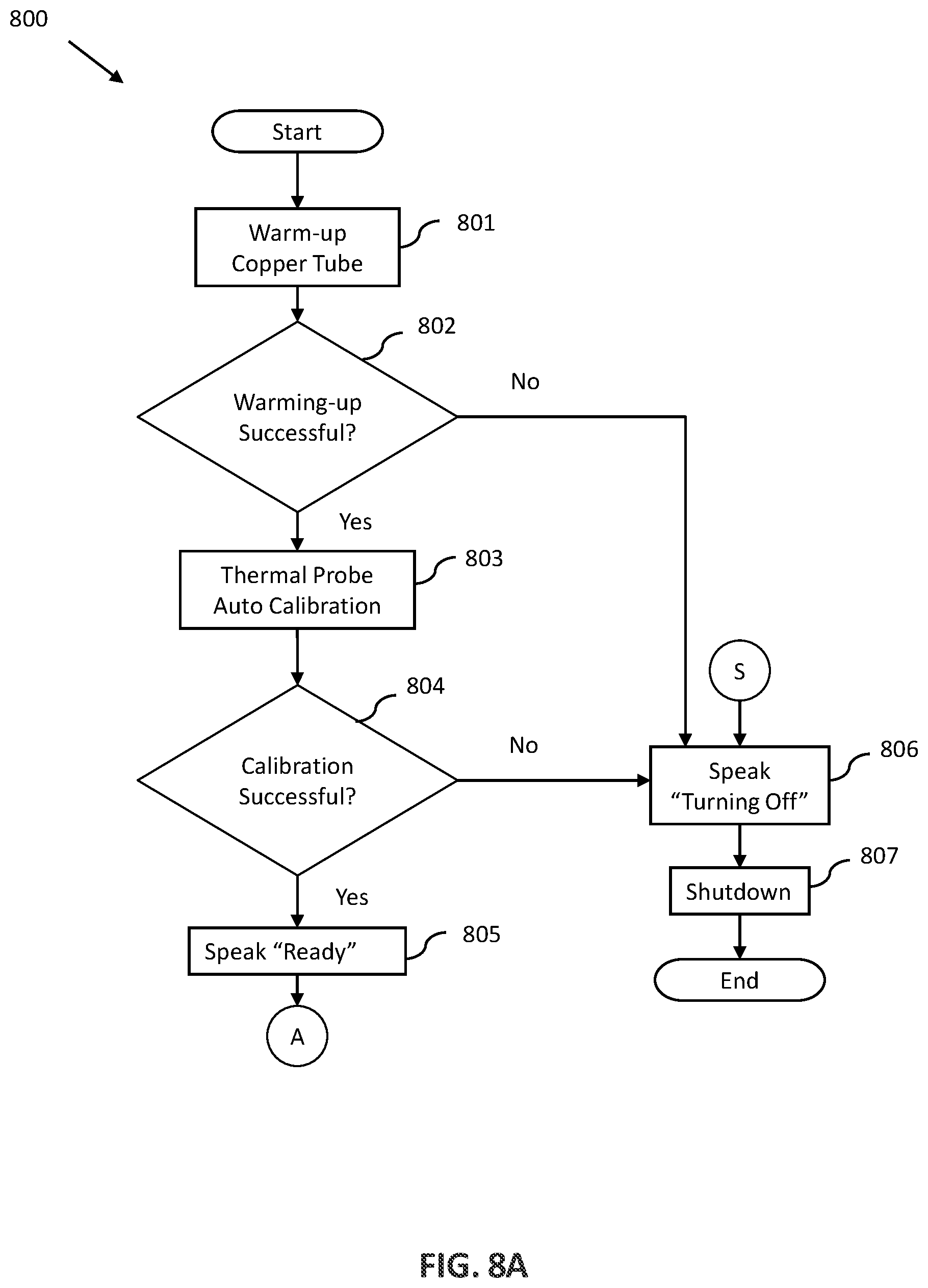 Patent US12613185 Figure 9 – Gemstone multi-tester instrument with removable probe