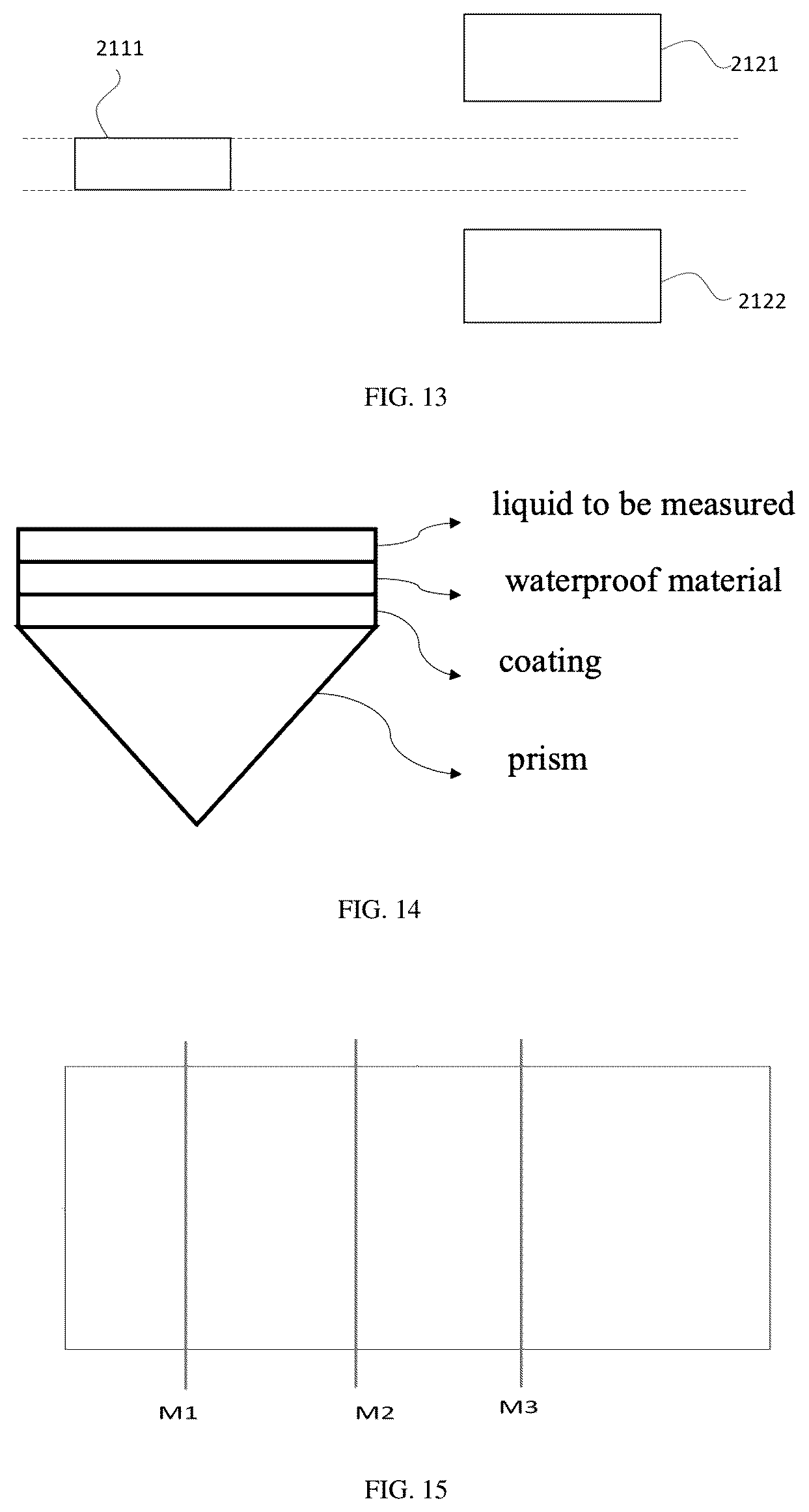 Patent US12613186 Figure 7 – Refractometer and method for measuring refractive index