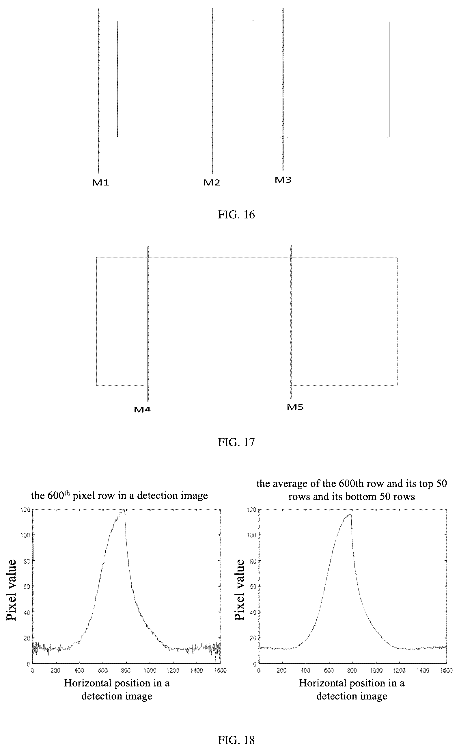 Patent US12613186 Figure 8 – Refractometer and method for measuring refractive index