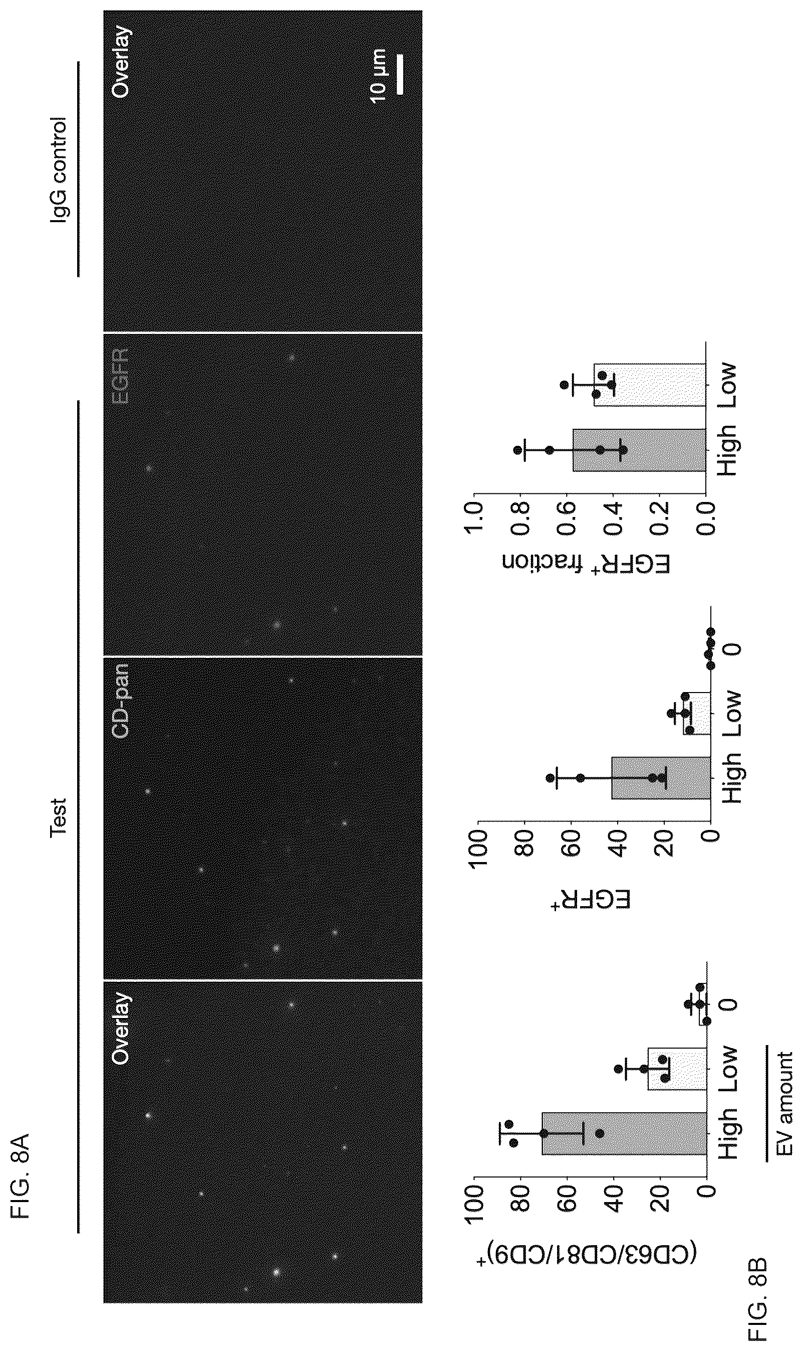 Patent US12613188 Figure 8 – Methods and systems of enhancing electromagnetic radiation signals from extracellular vesicles