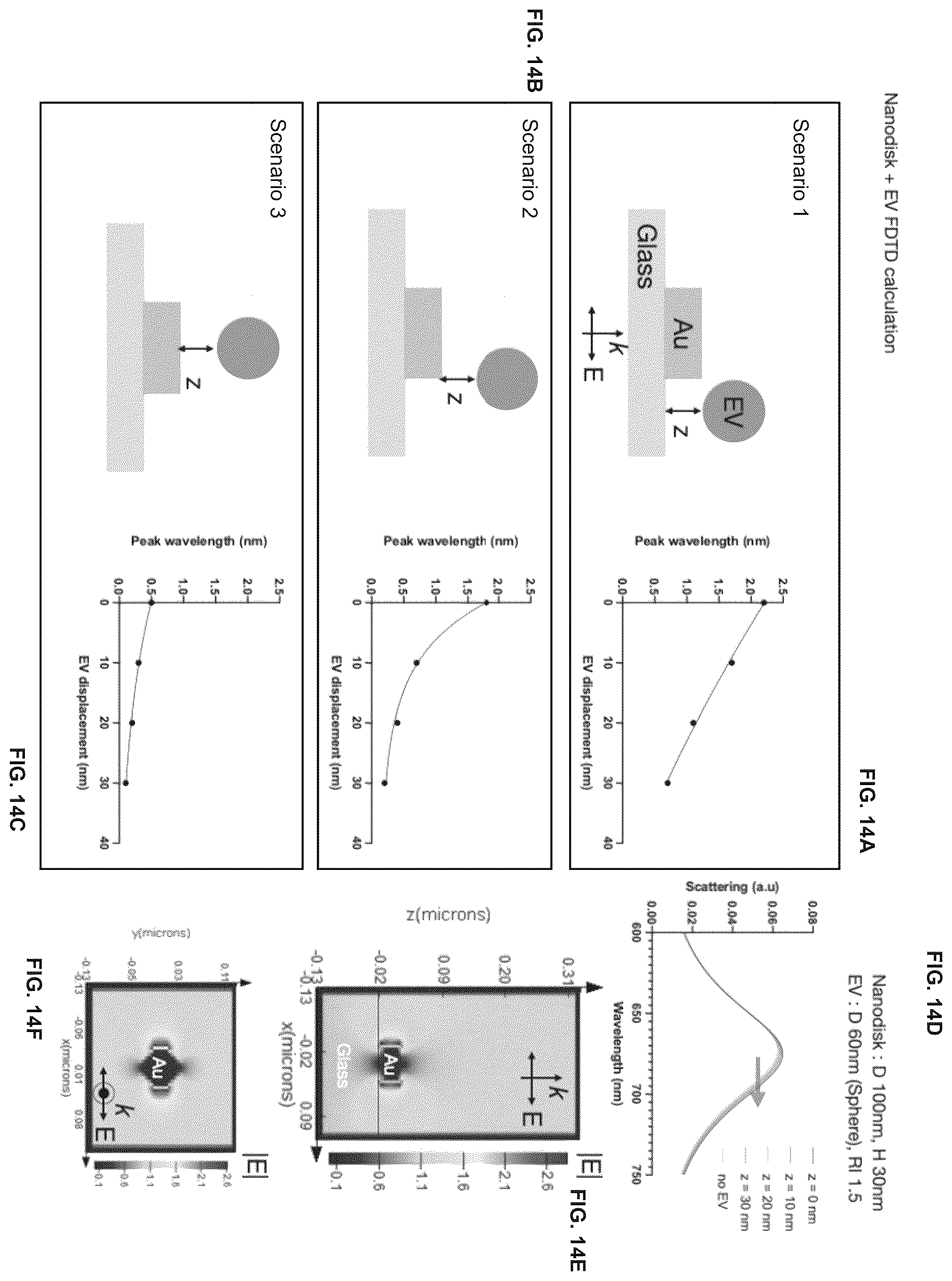 Patent US12613188 Figure 14 – Methods and systems of enhancing electromagnetic radiation signals from extracellular vesicles
