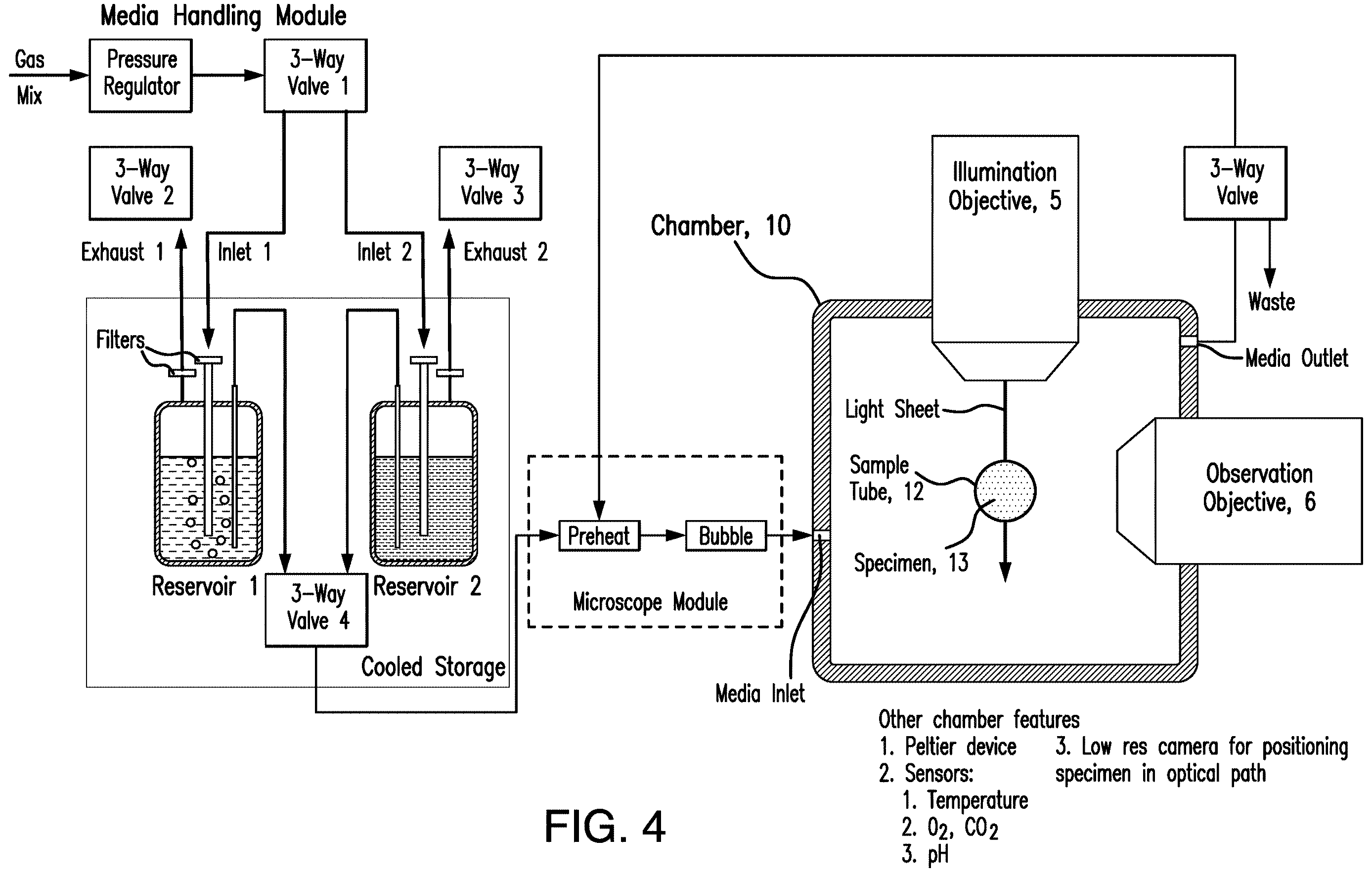 Patent US12613190 Figure 4 – Quantitative liquid biopsy diagnostic system and methods