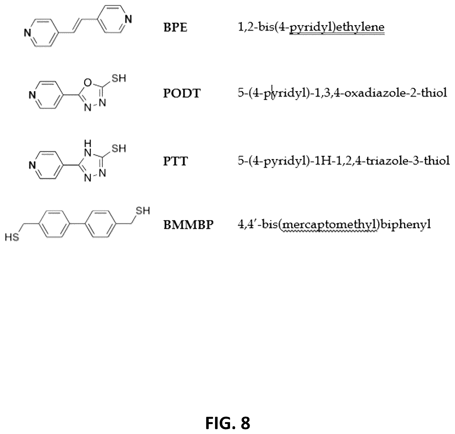 Patent US12613191 Figure 8 – Multiplexed Raman molecular imaging