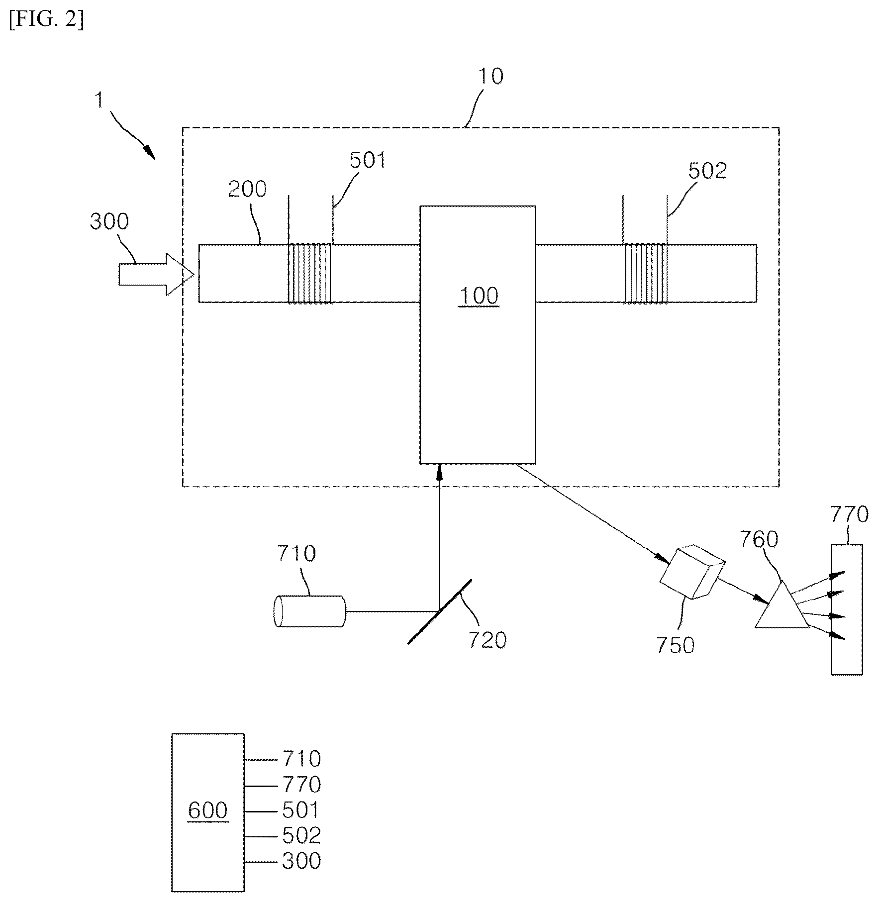 Patent US12613192 Figure 2 – Laser induced breakdown spectroscope analyzing aerosol