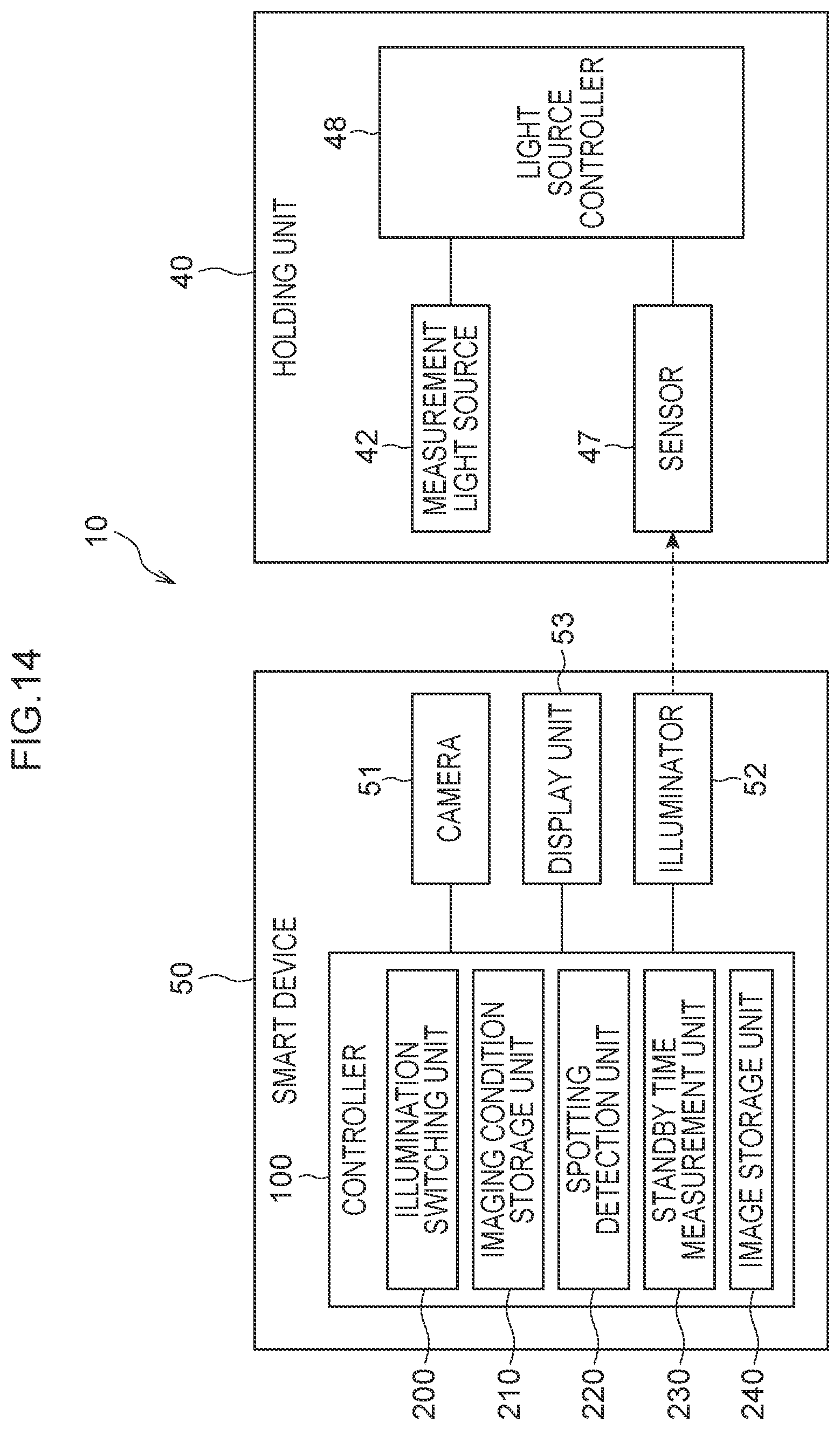 Patent US12613193 Figure 14 – Measurement system and measurement method