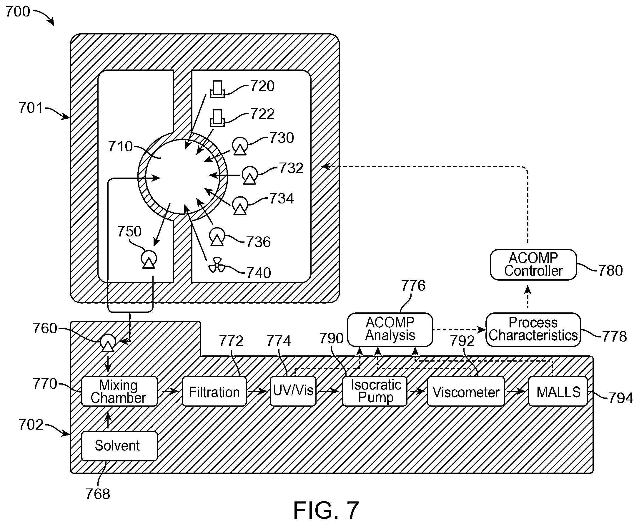 Patent US12613194 Figure 6 – Devices and methods for characterization and control of biopolymers and synthetic polymers during manufacturing
