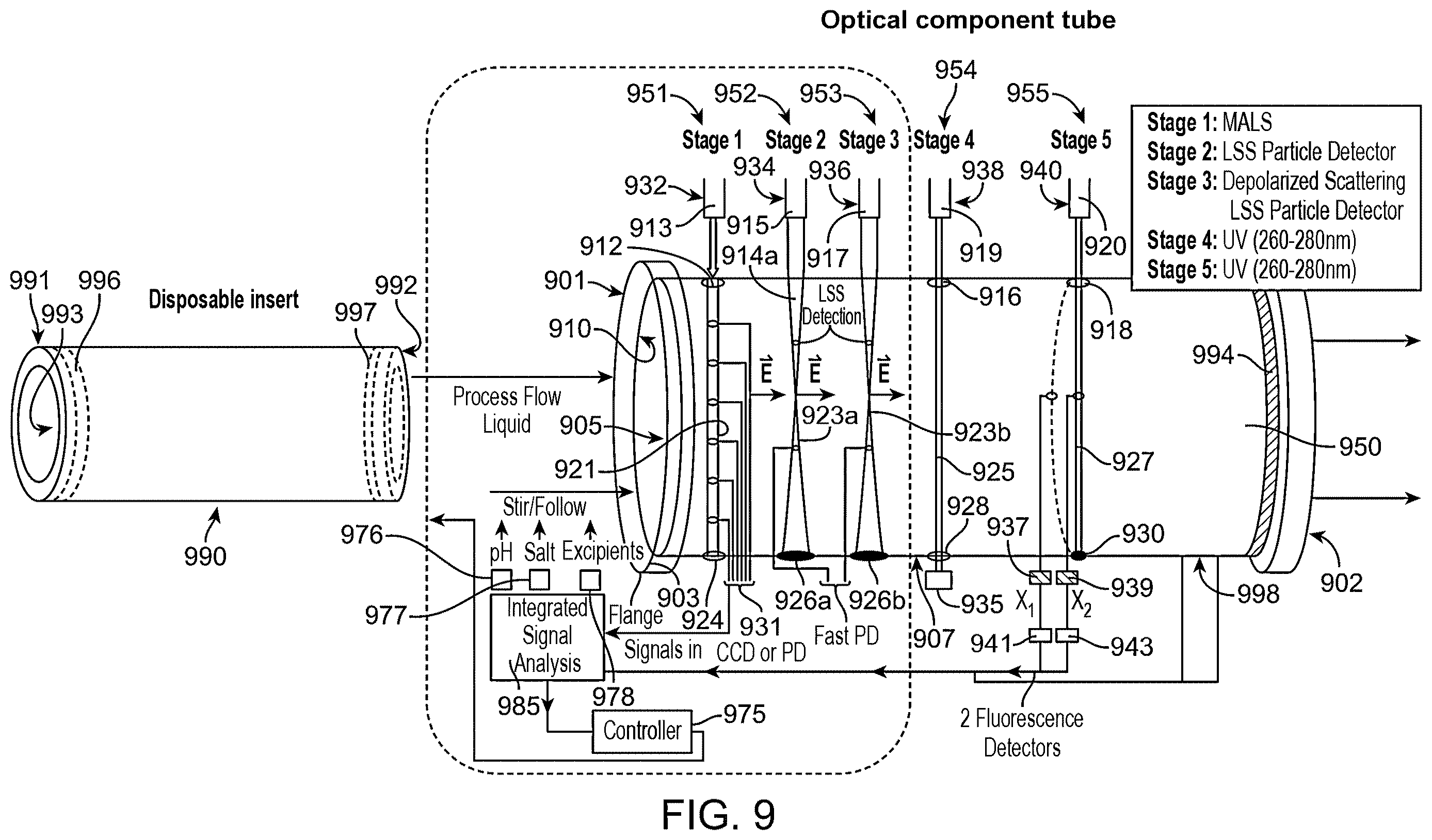 Patent US12613194 Figure 8 – Devices and methods for characterization and control of biopolymers and synthetic polymers during manufacturing